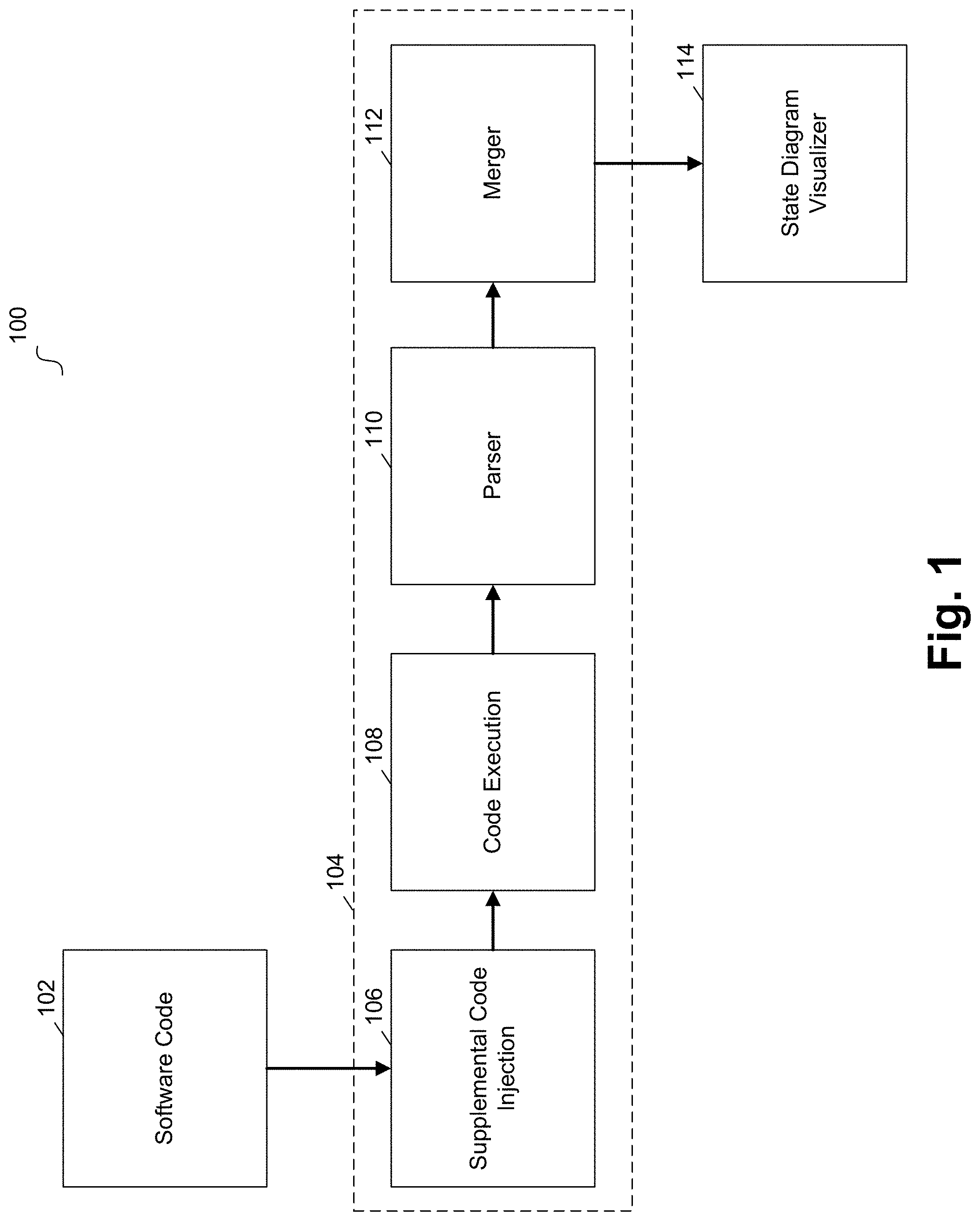 Patent US11782814 — Visualizations for learned software interfaces — Figure 1