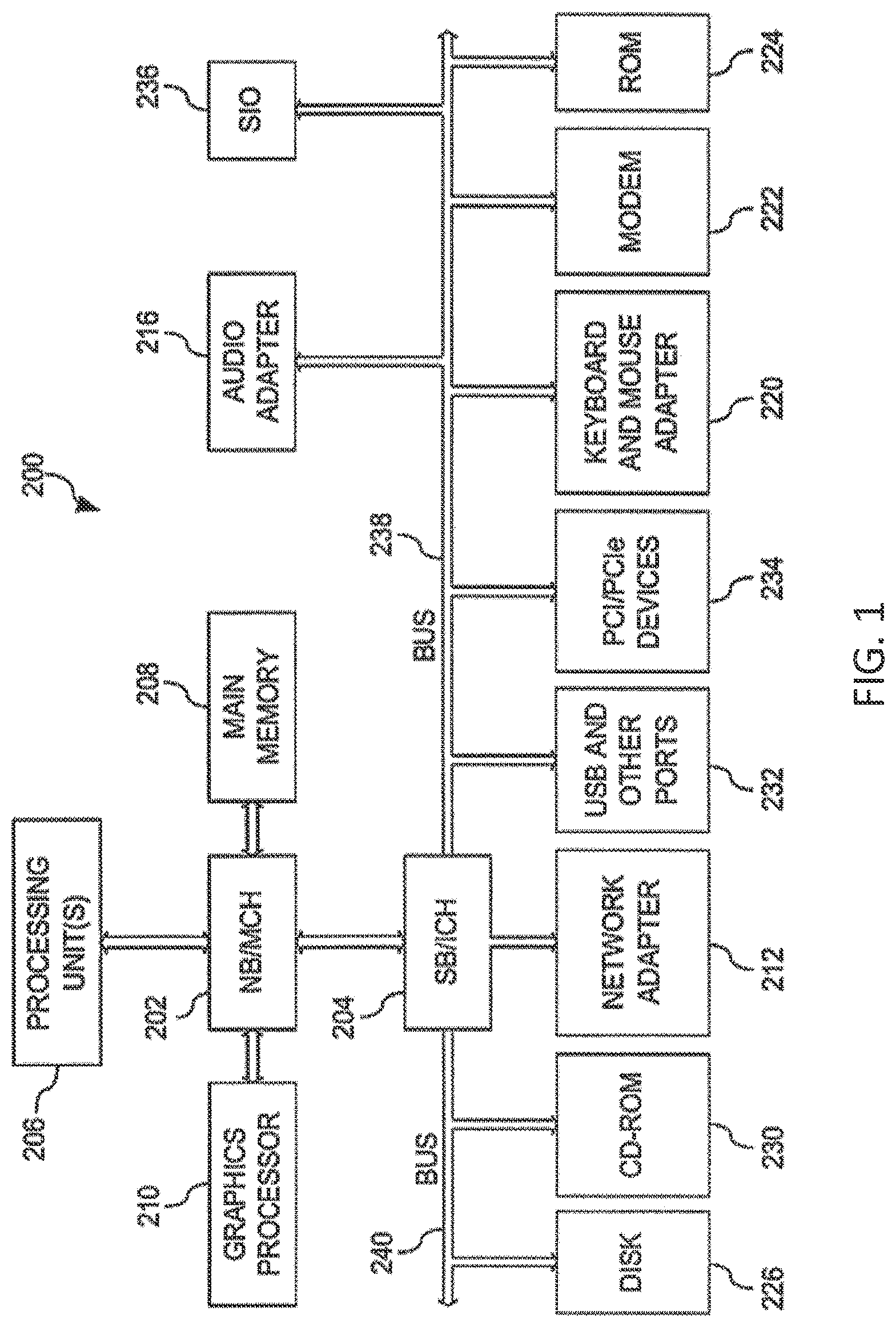 Patent US11782817 — Aiding diagnosis of errors in code — Figure 1