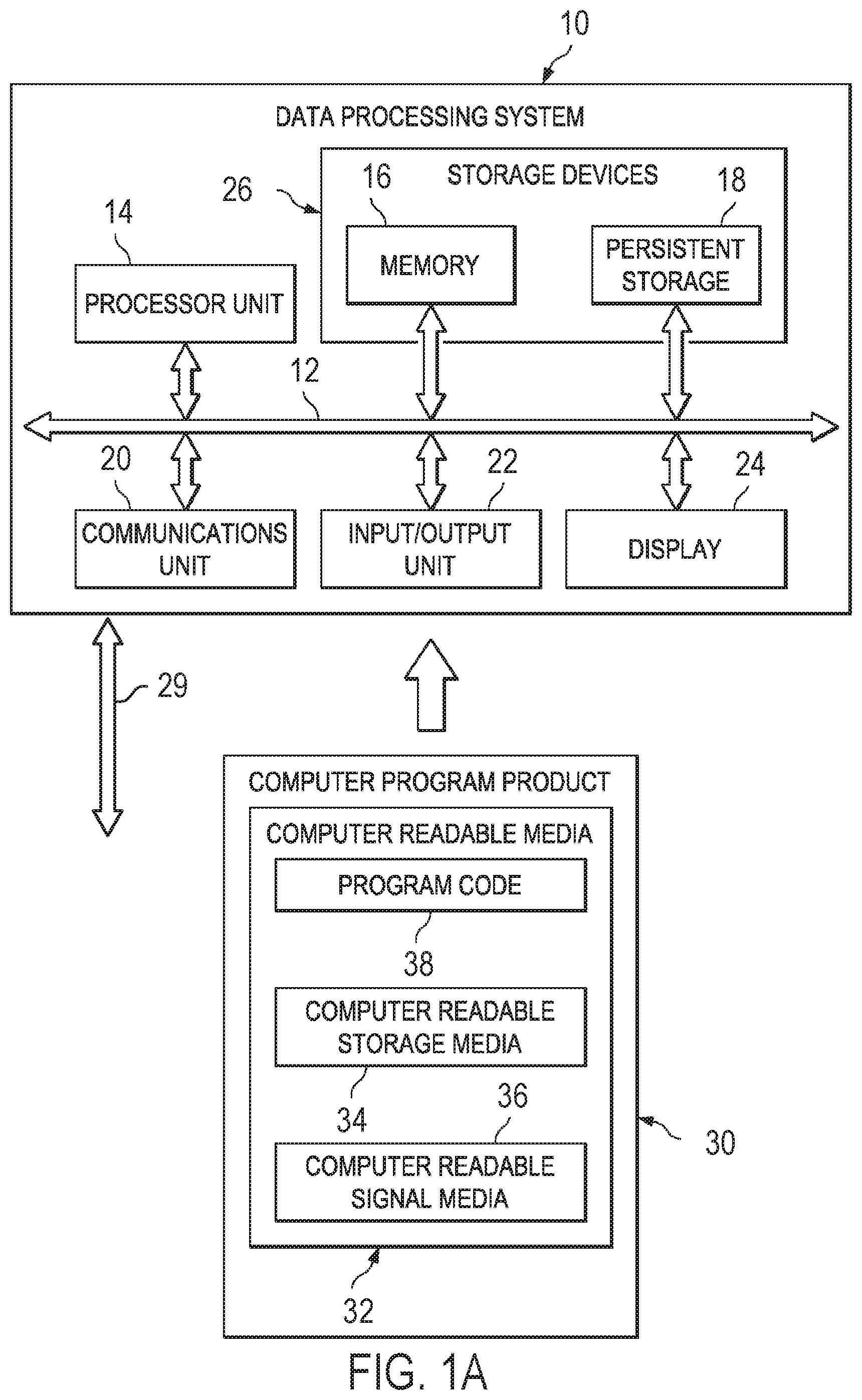 Patent US11782823 Figure 1 – Automatically capturing weather data during engineering tests