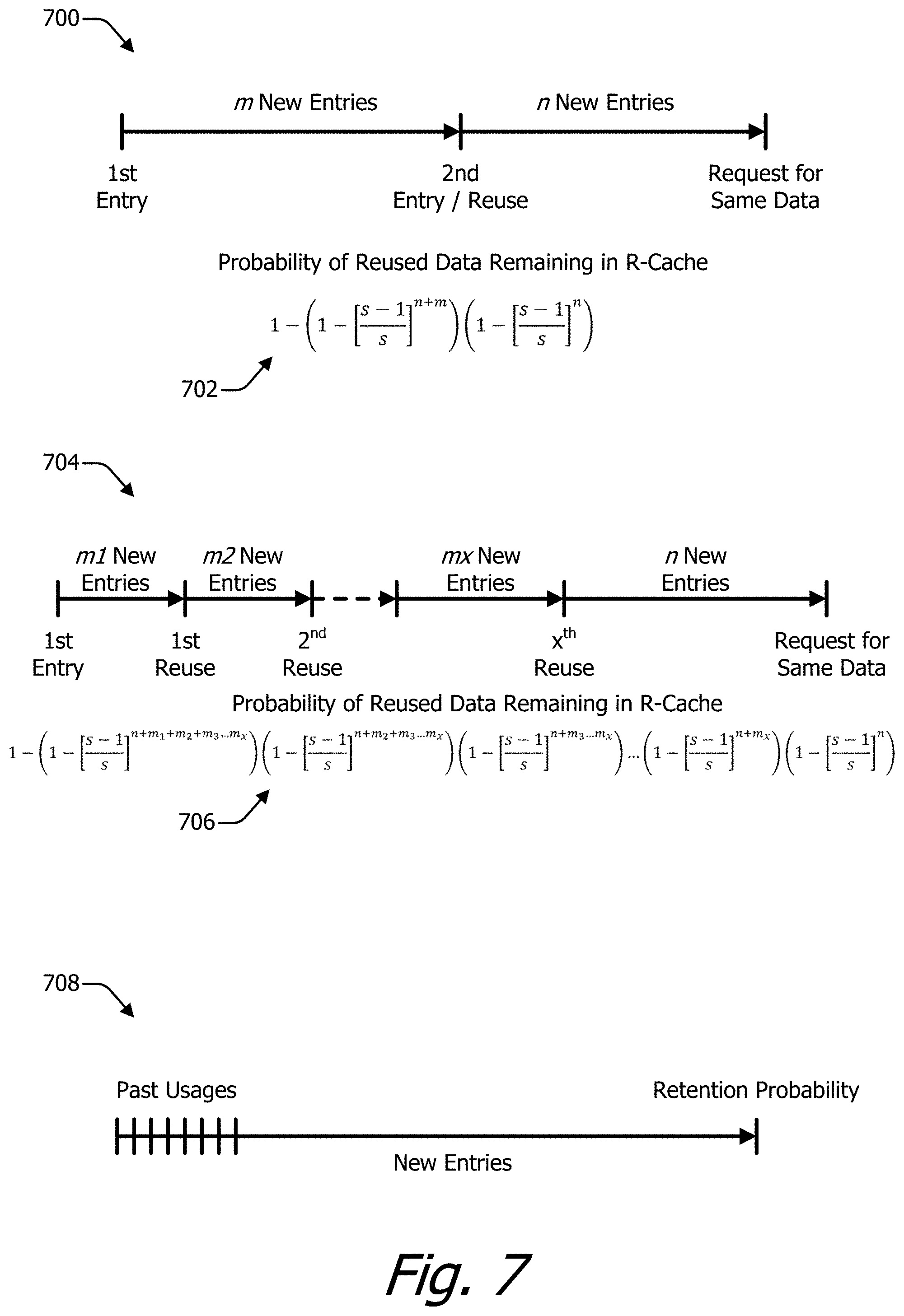 Patent US11782830 Figure 7 – Cache memory with randomized eviction