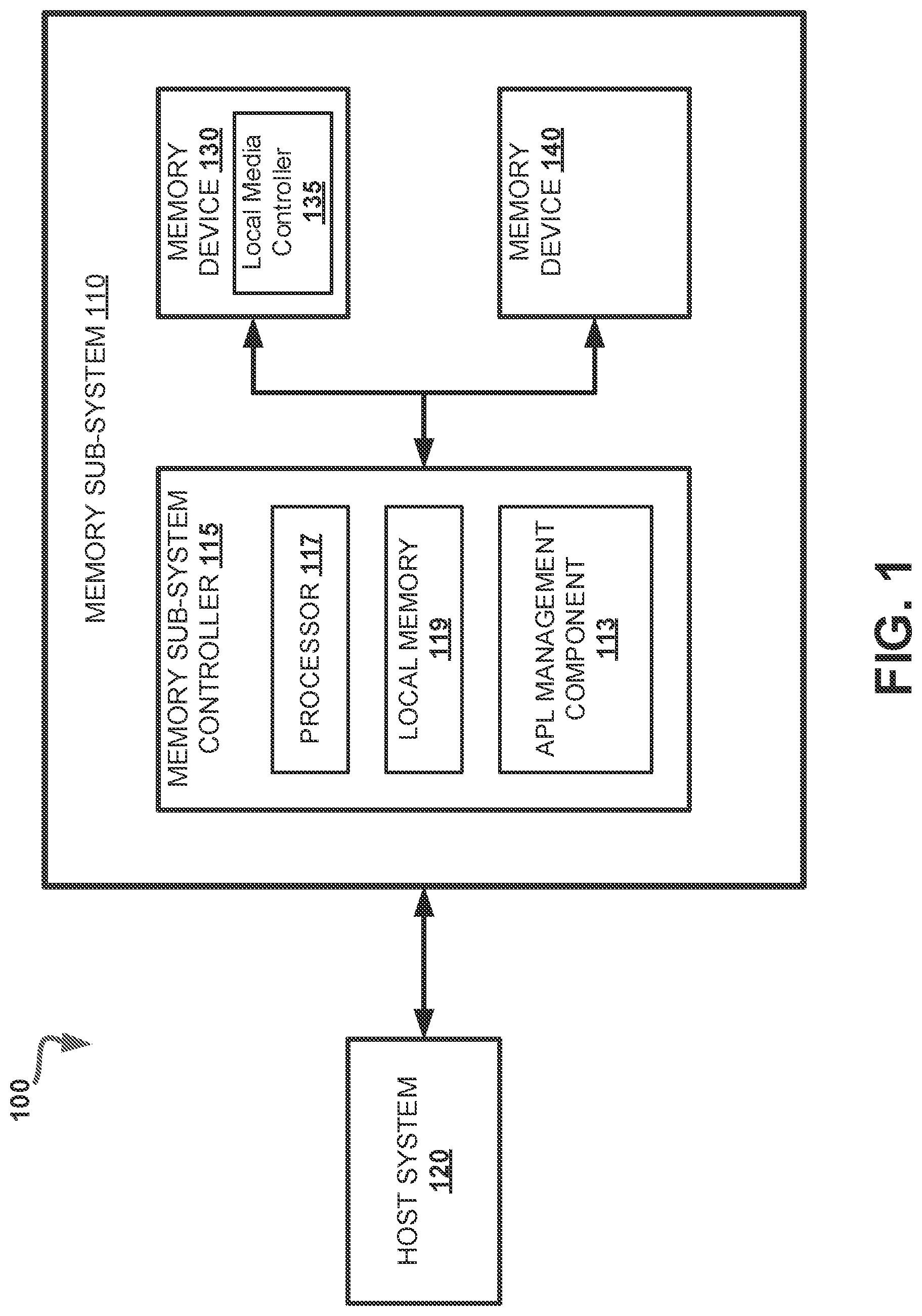 Patent US11782831 Figure 1 – Managing power loss in a memory device