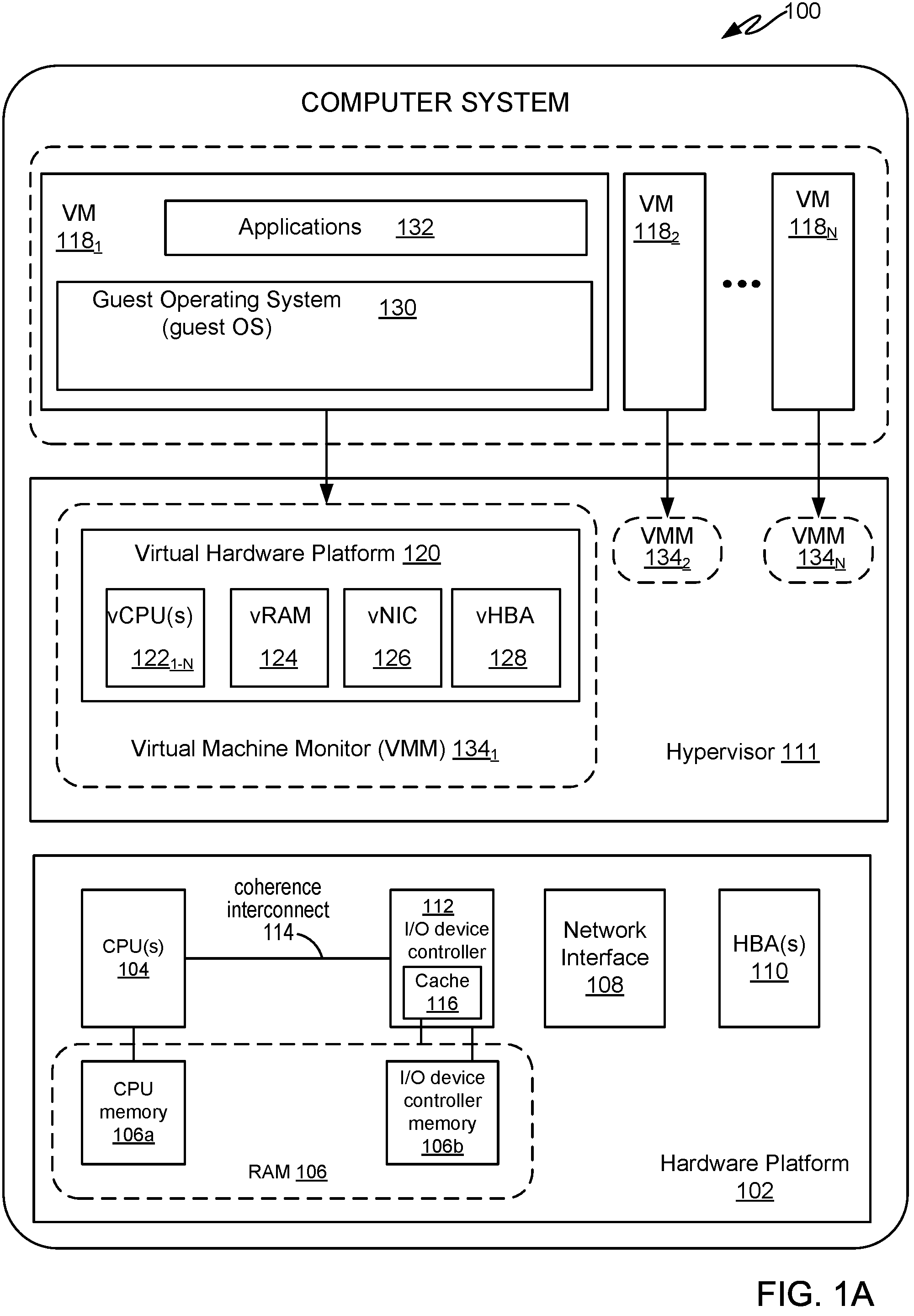 Patent US11782832 Figure 1 – Low latency host processor to coherent device interaction