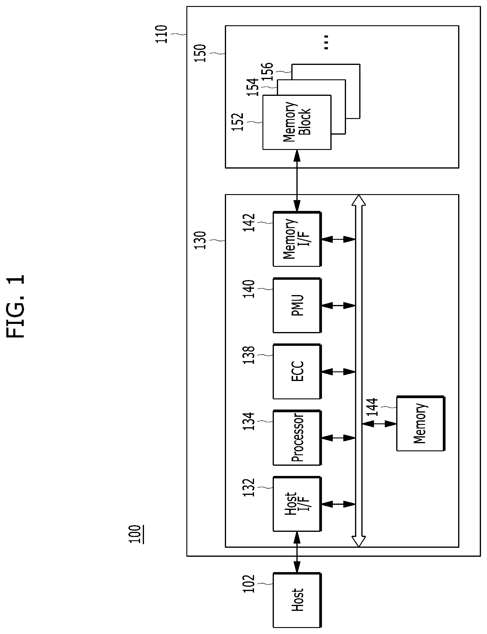 Patent US11782840 Figure 1 – Memory system, operation method thereof, and database system including the memory system