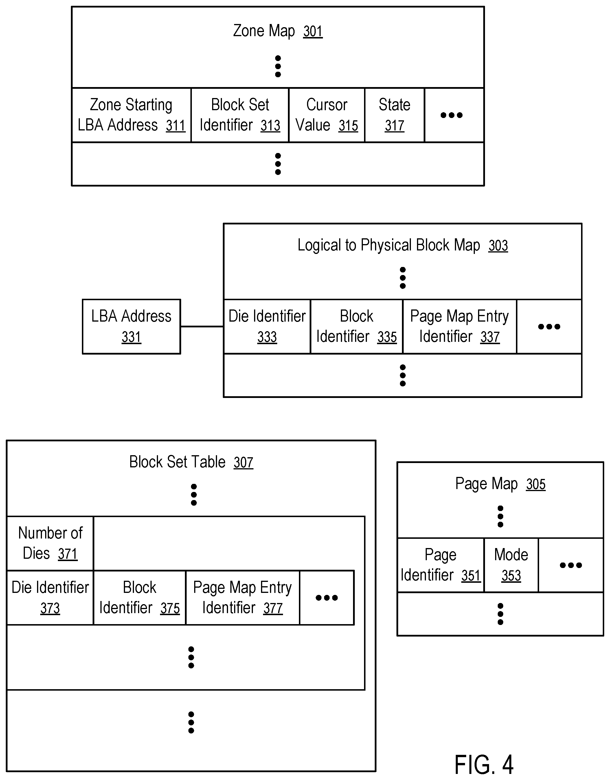 Patent US11782841 Figure 4 – Management of programming mode transitions to accommodate a constant size of data transfer between a host system and a memory sub-system