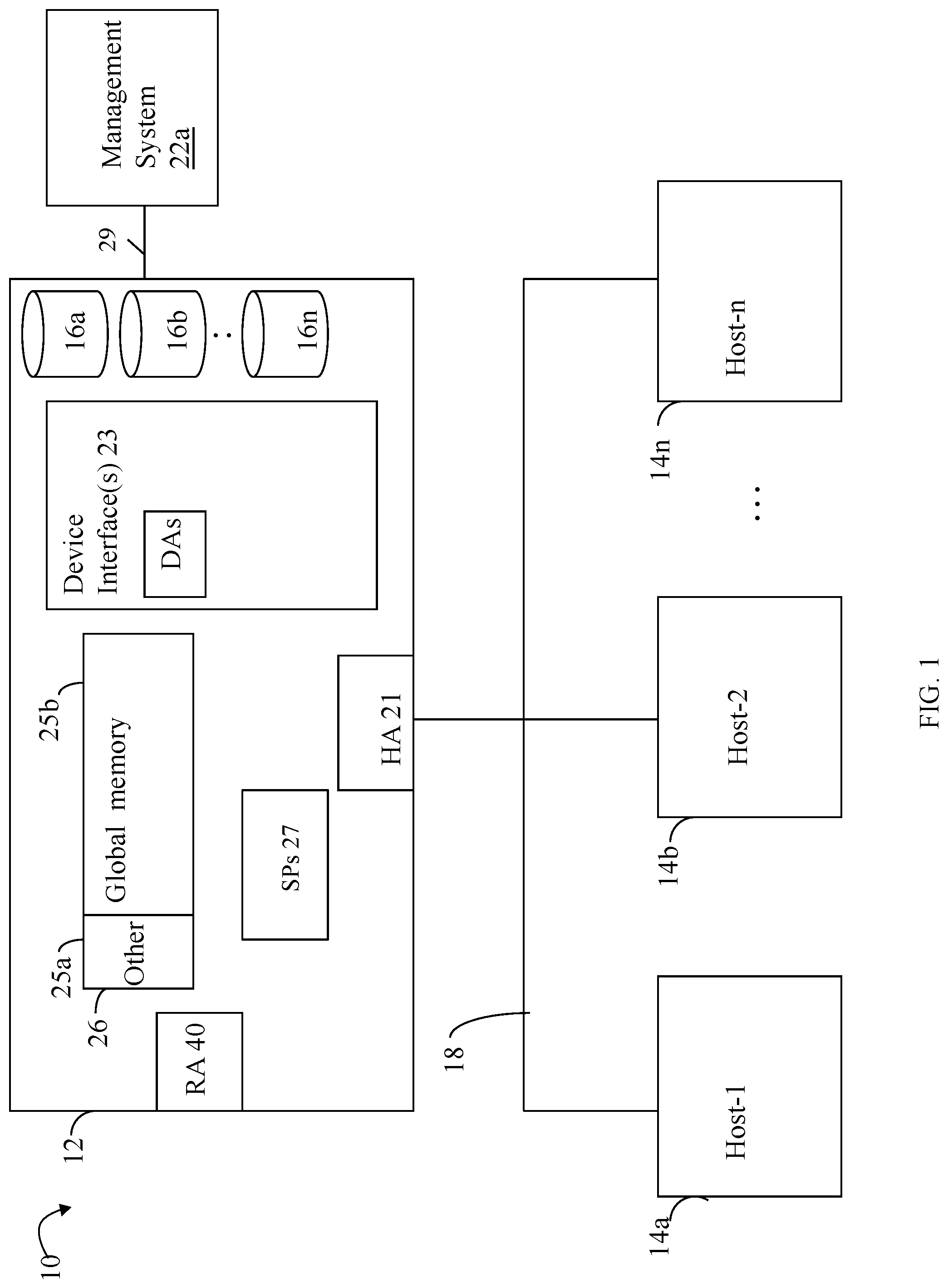 Patent US11782842 — Techniques for reclaiming dirty cache pages — Figure 1