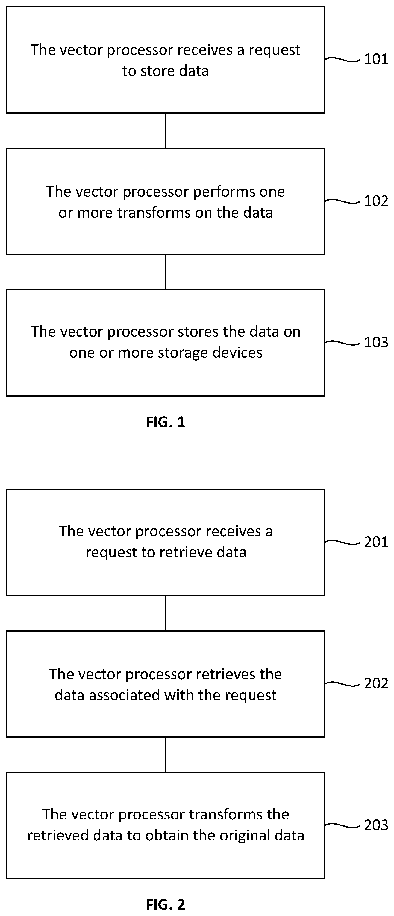 Patent US11782844 — Vector processor storage — Figure 1