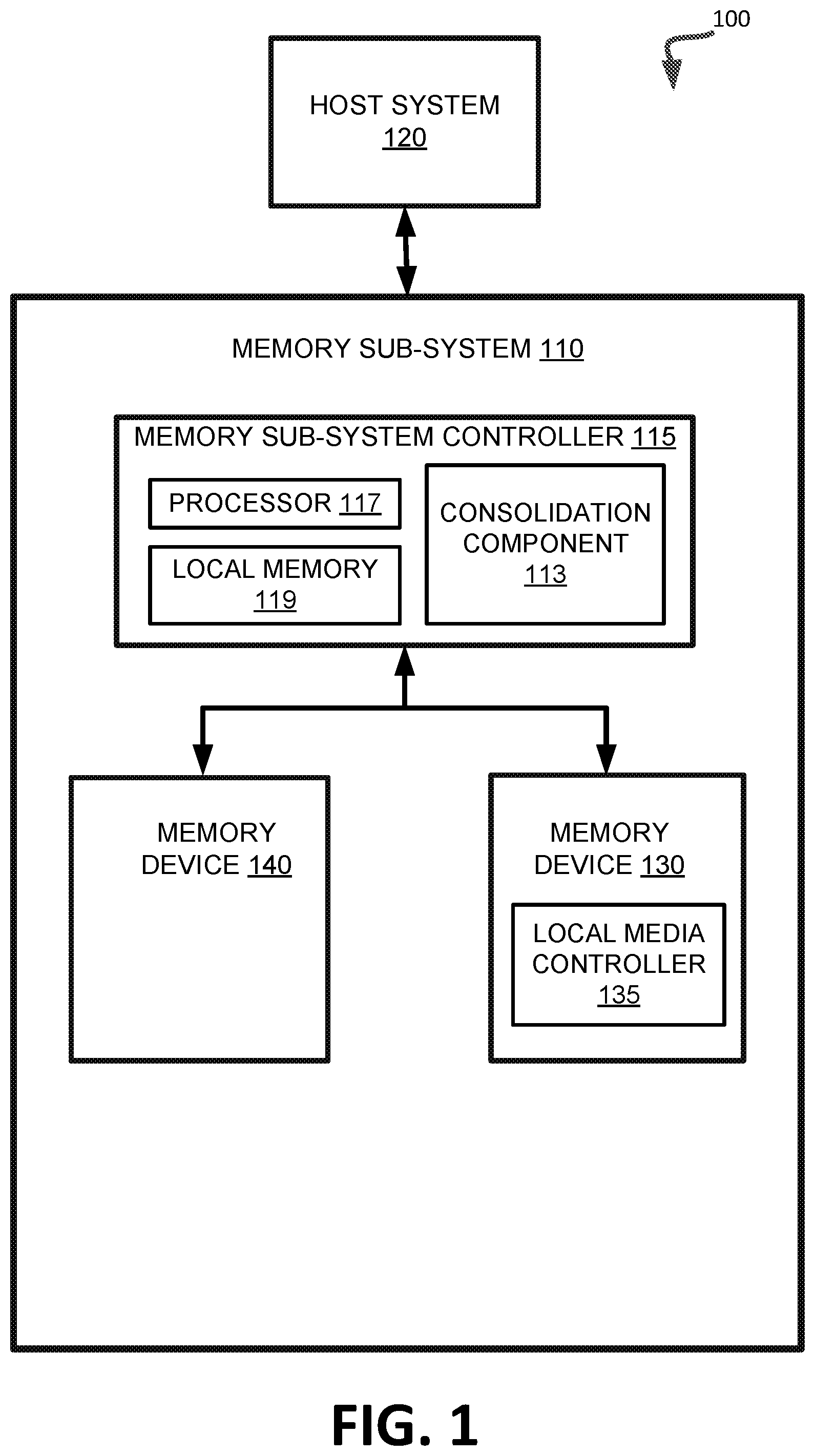 Patent US11782847 Figure 1 – Performing a media management operation based on a sequence identifier for a block