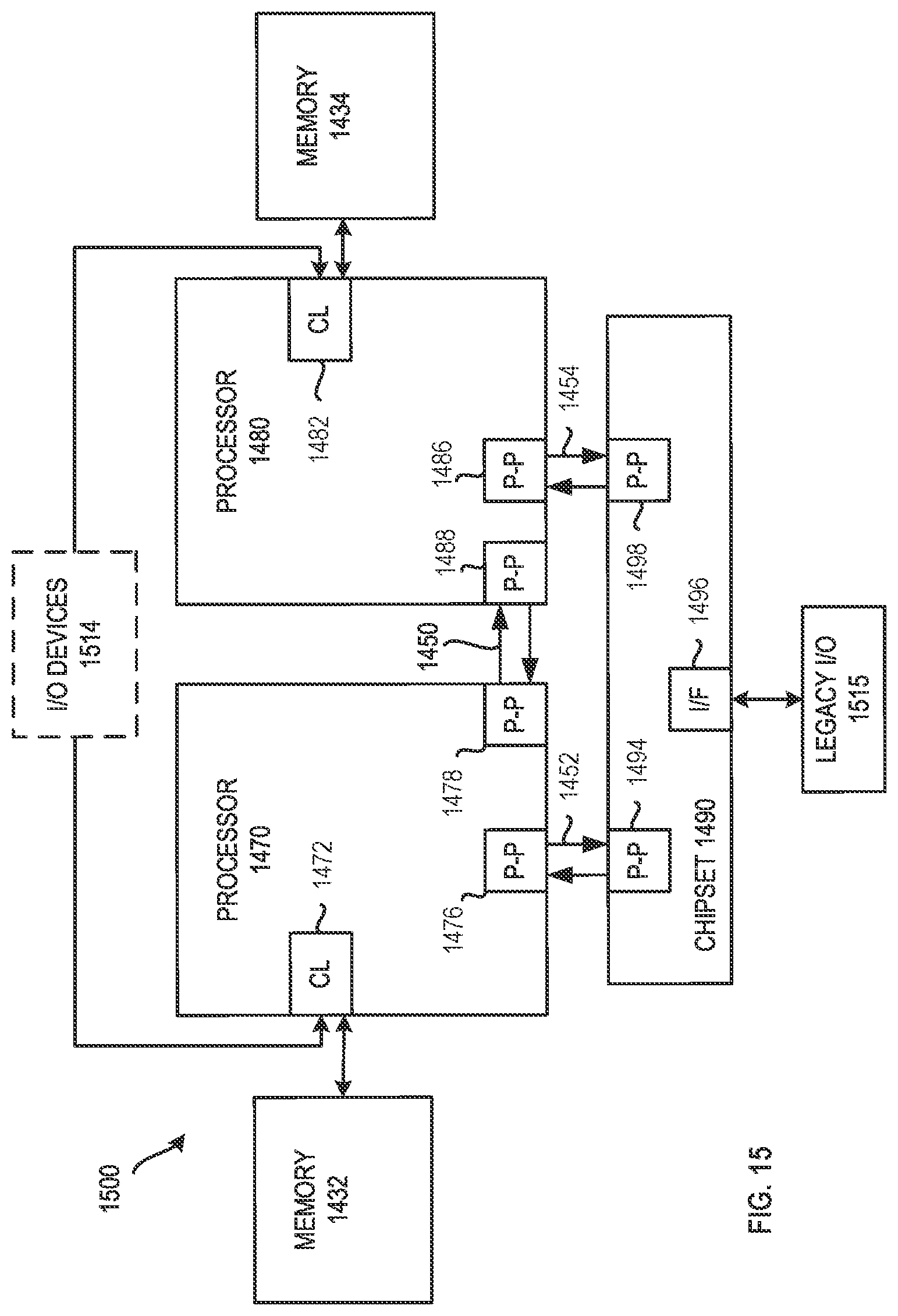Patent US11782849 Figure 14 – Processors, methods, systems, and instructions to support live migration of protected containers