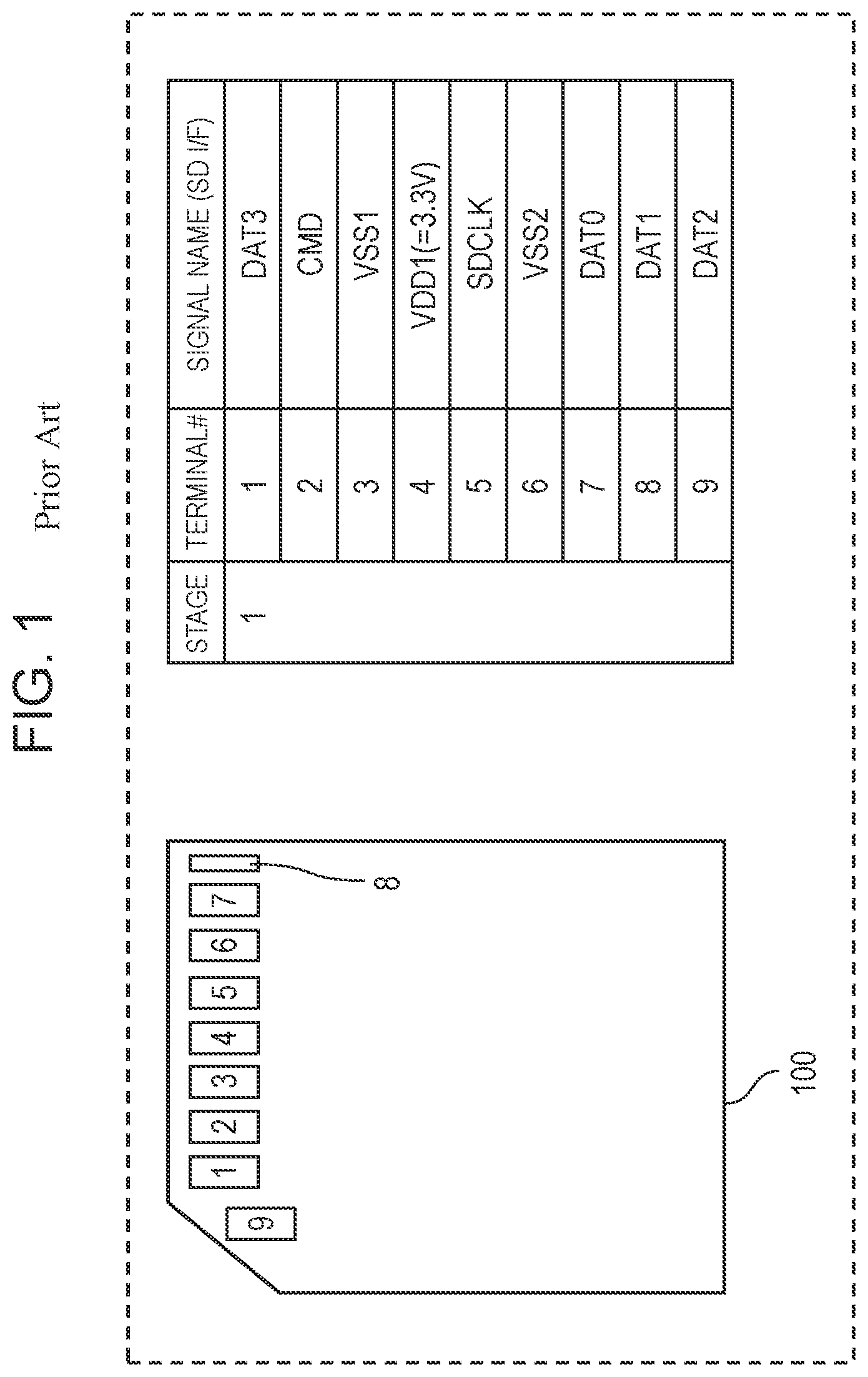 Patent US11782852 — Communication device and communication method — Figure 1