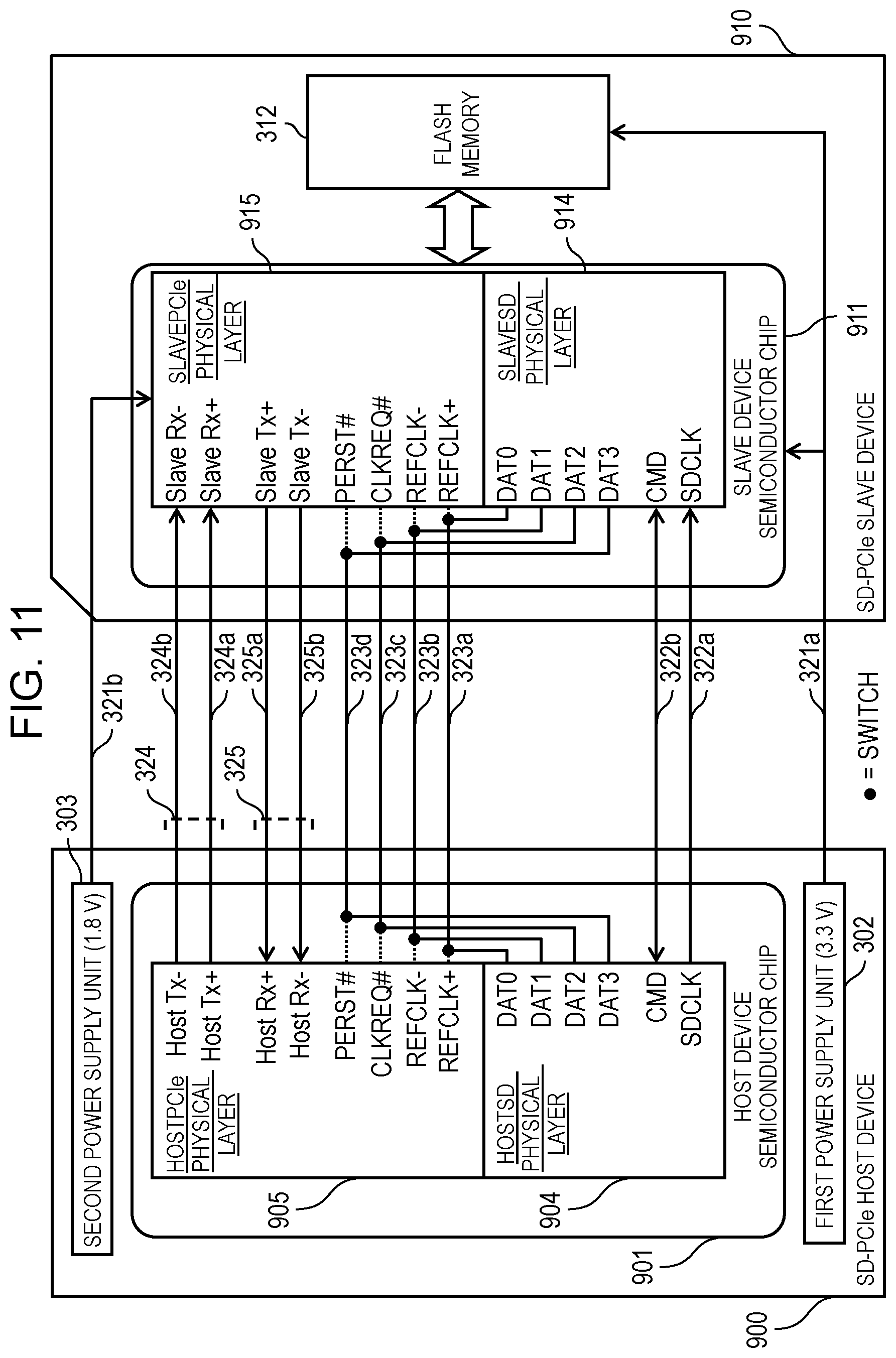 Patent US11782852 Figure 11 – Communication device and communication method