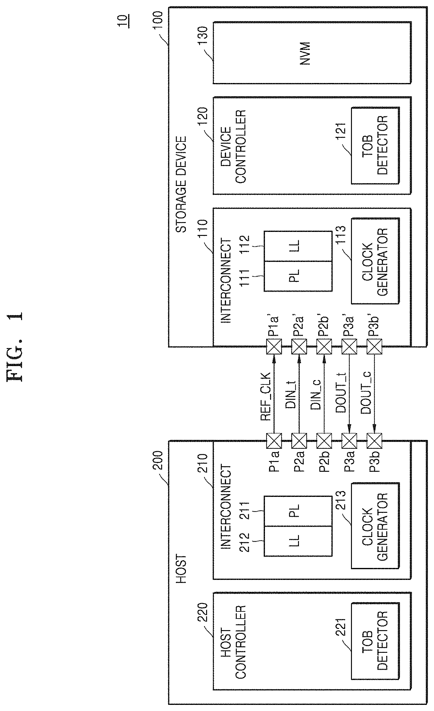 Patent US11782853 Figure 1 – Storage device adjusting data rate and storage system including the same