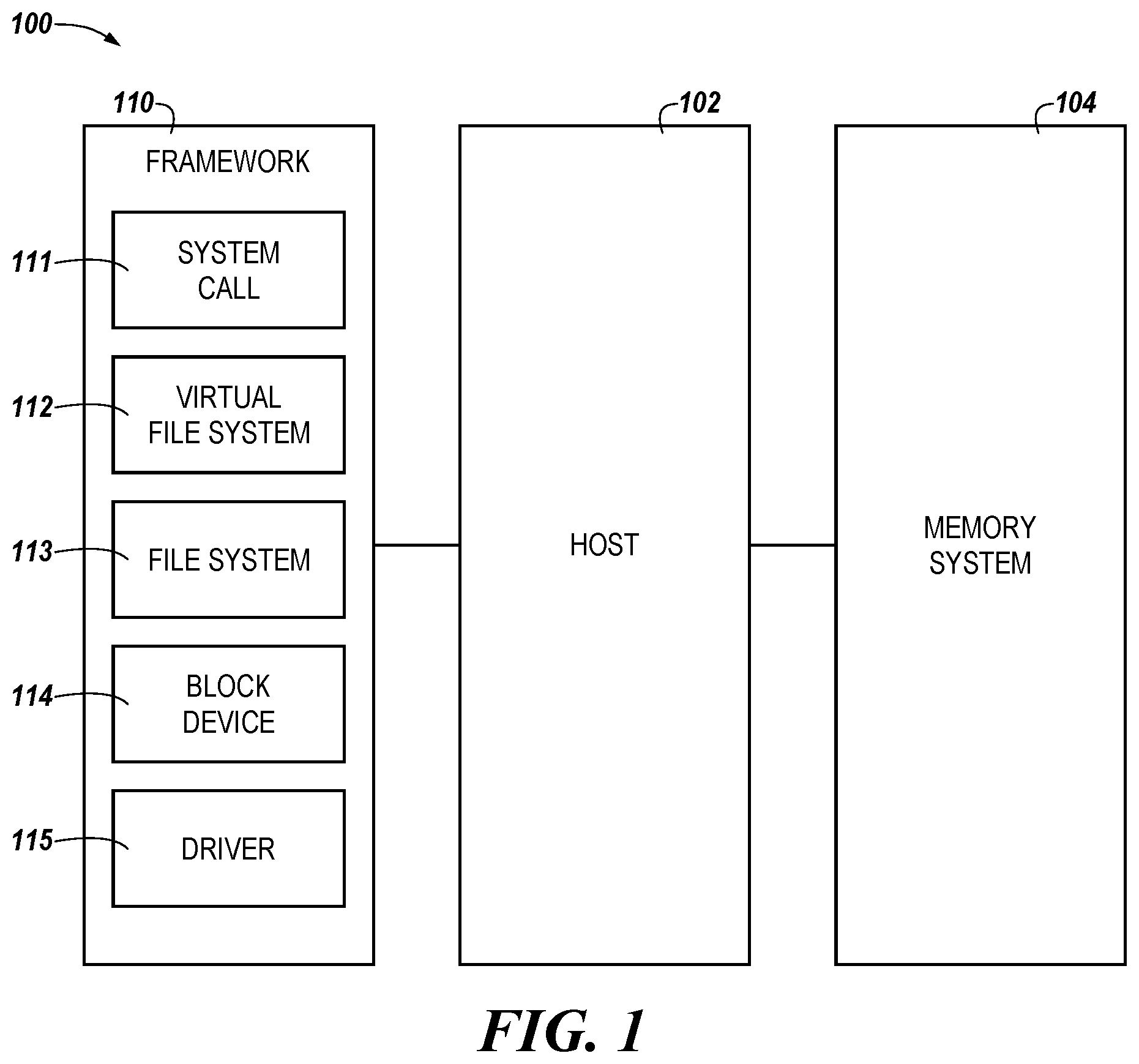 Patent US11782854 — Cache architecture for a storage device — Figure 1