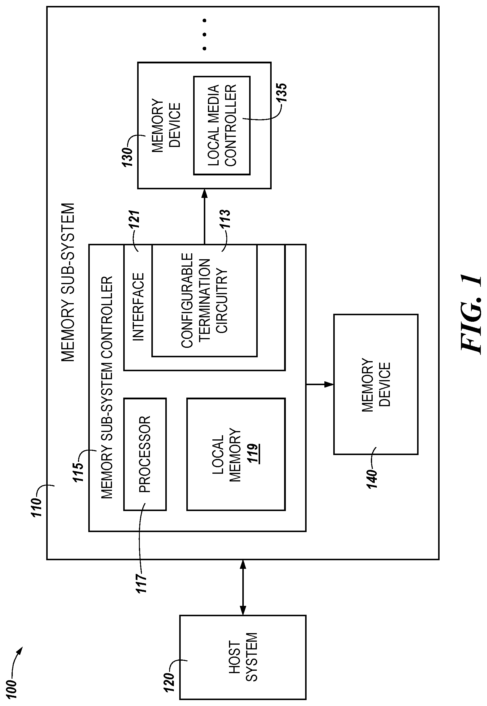 Patent US11782855 — Configurable termination circuitry — Figure 1
