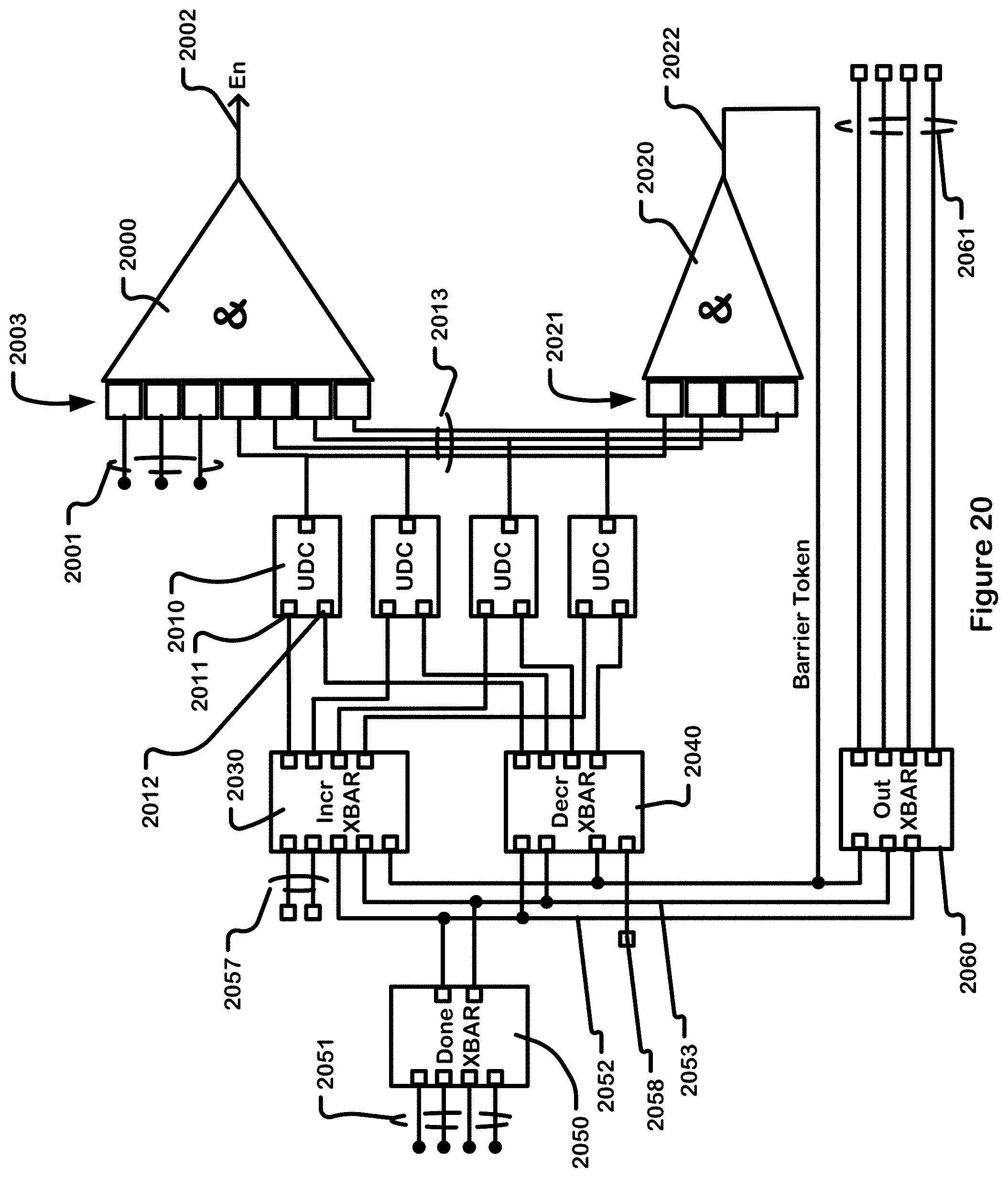 Patent US11782856 Figure 20 – Compile time instrumentation of data flow graphs