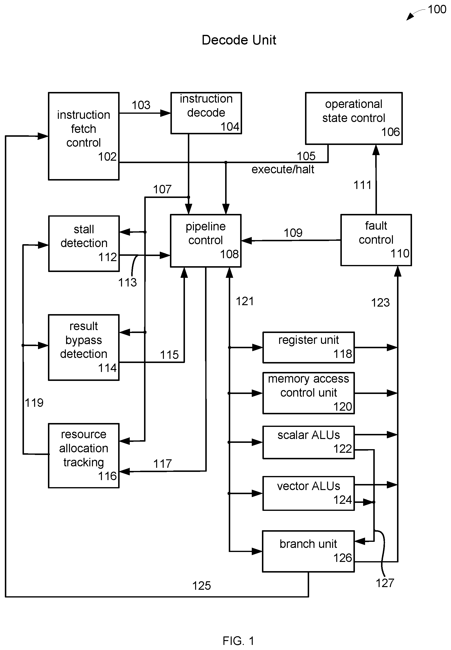 Patent US11782871 — Method and apparatus for desynchronizing execution in a vector processor — Figure 1