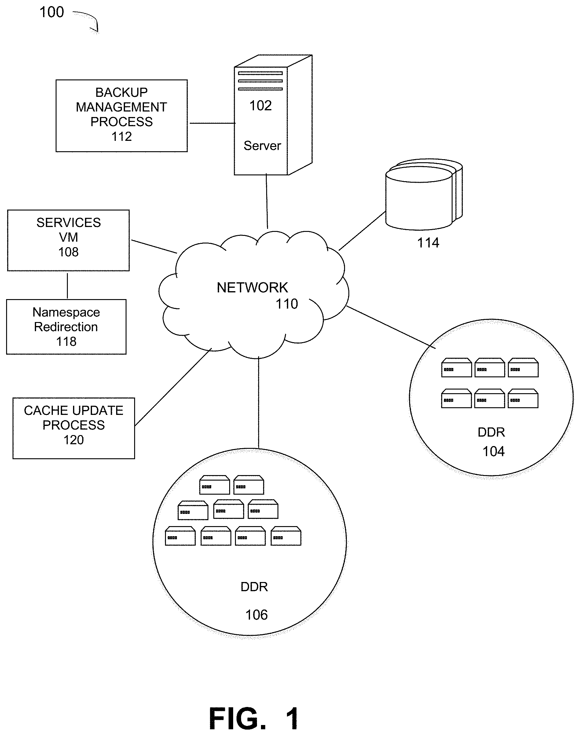 Patent US11782874 — Bottom-up pre-emptive cache update in a multi-level redundant cache system — Figure 1