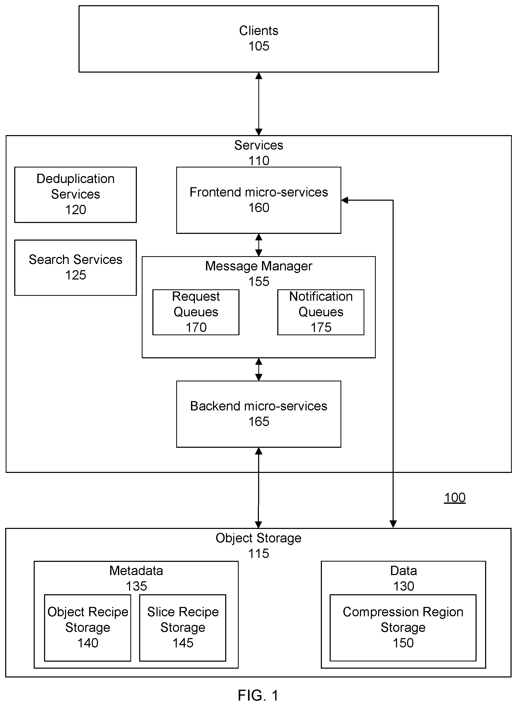 Patent US11782878 Figure 1 – Systems and methods for searching deduplicated data