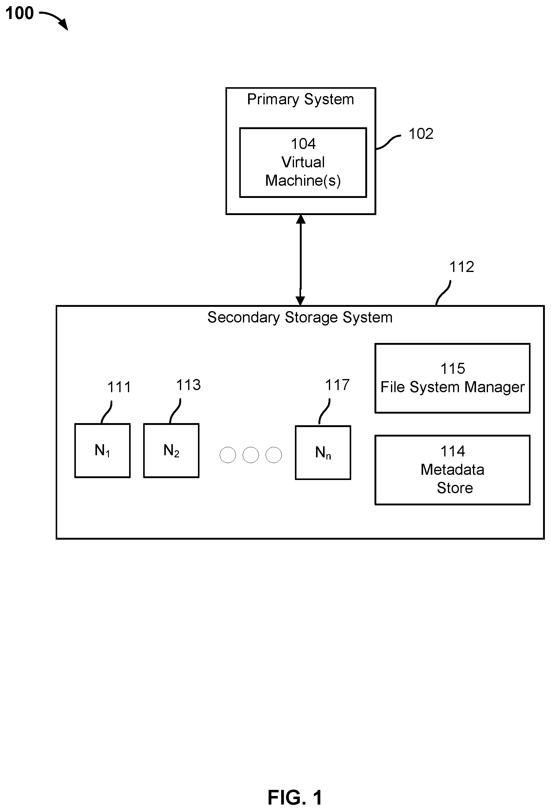 Patent US11782886 — Incremental virtual machine metadata extraction — Figure 1
