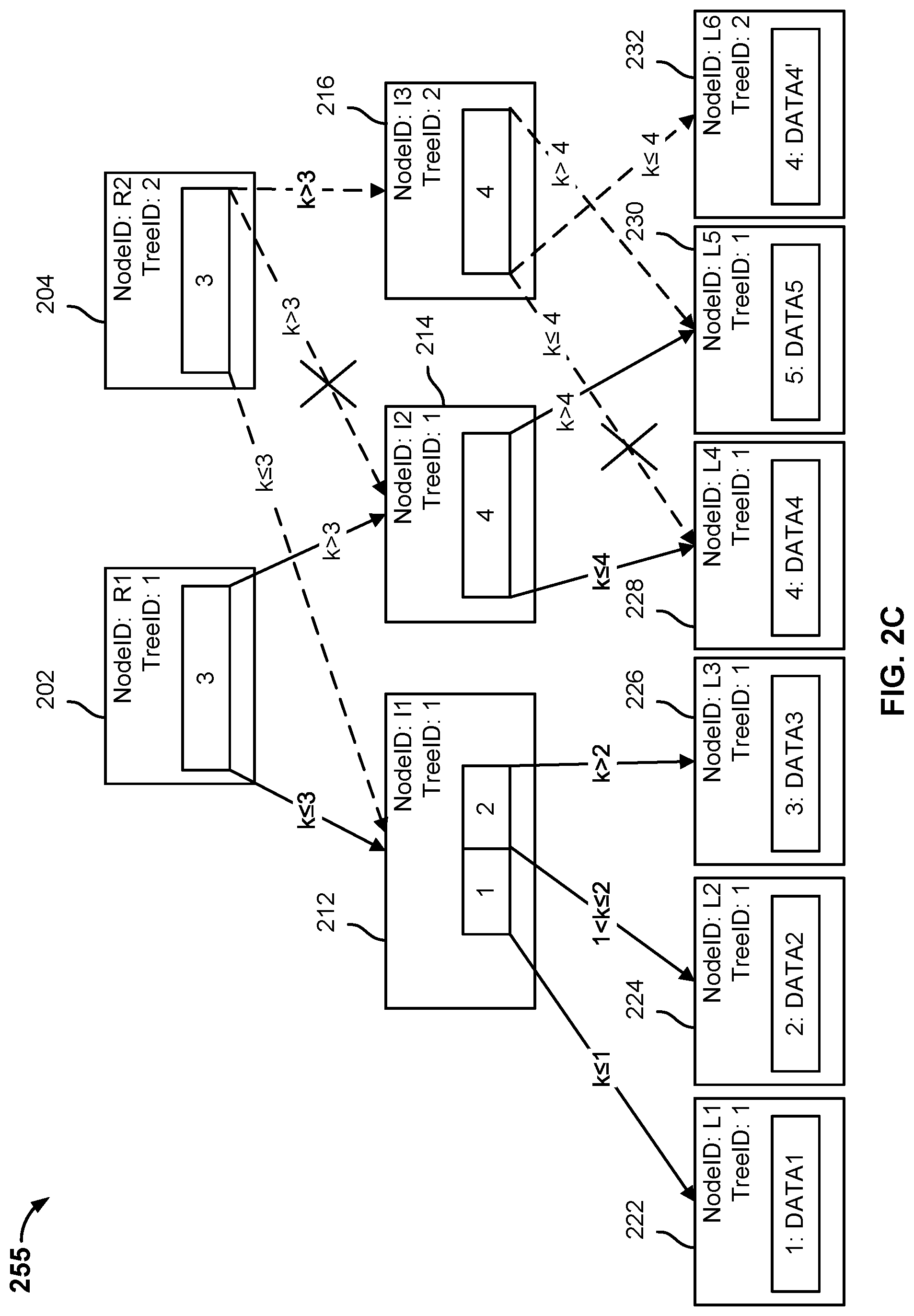 Patent US11782886 Figure 4 – Incremental virtual machine metadata extraction