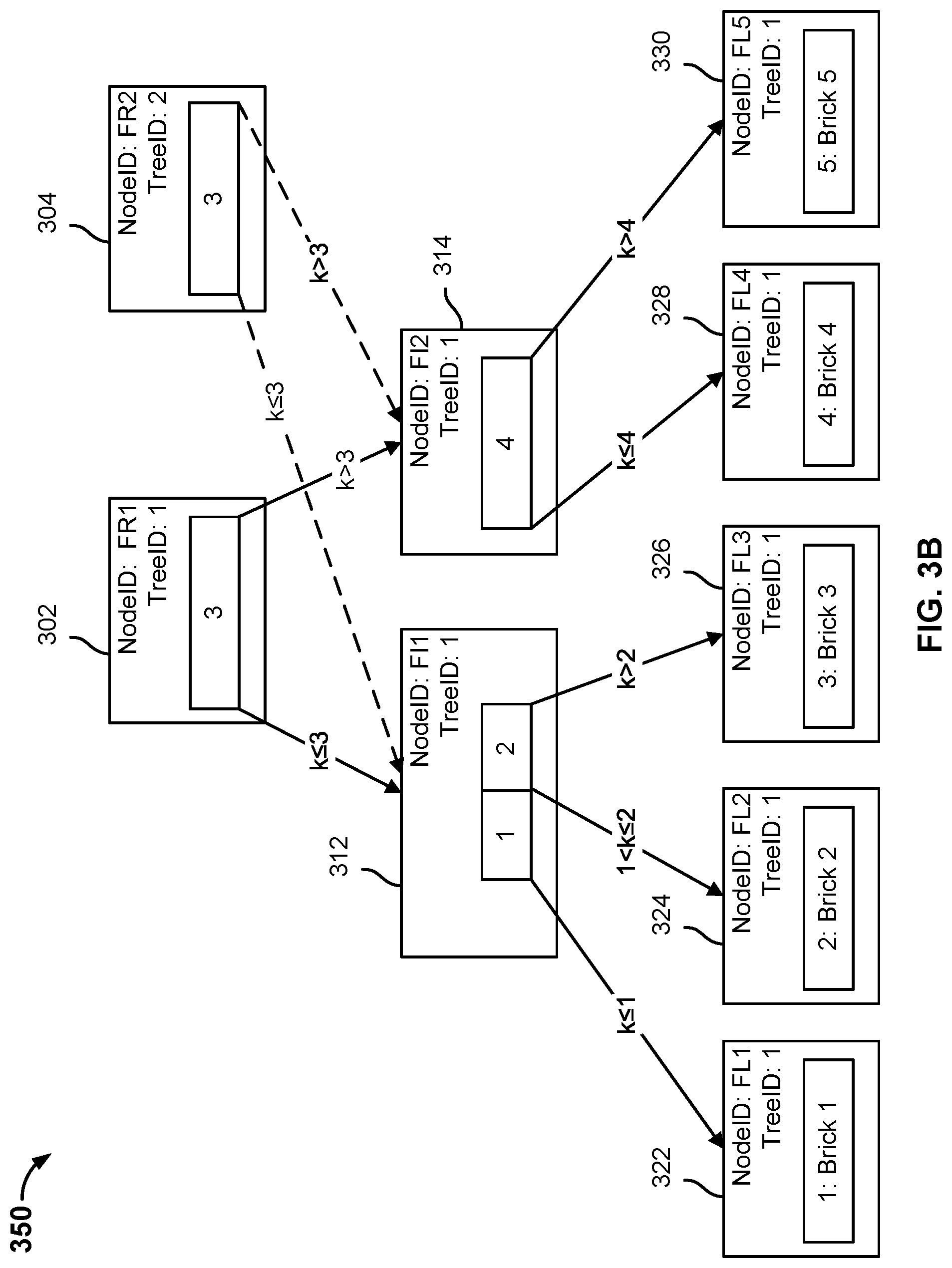 Patent US11782886 Figure 7 – Incremental virtual machine metadata extraction