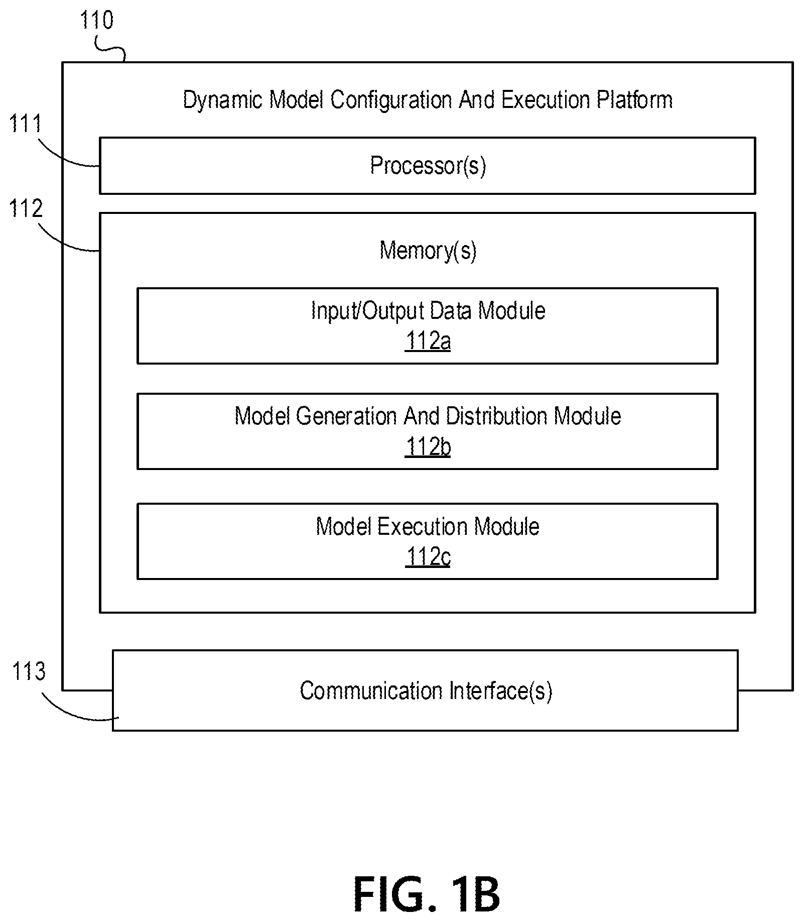 Patent US11782888 Figure 2 – Dynamic multi-platform model generation and deployment system
