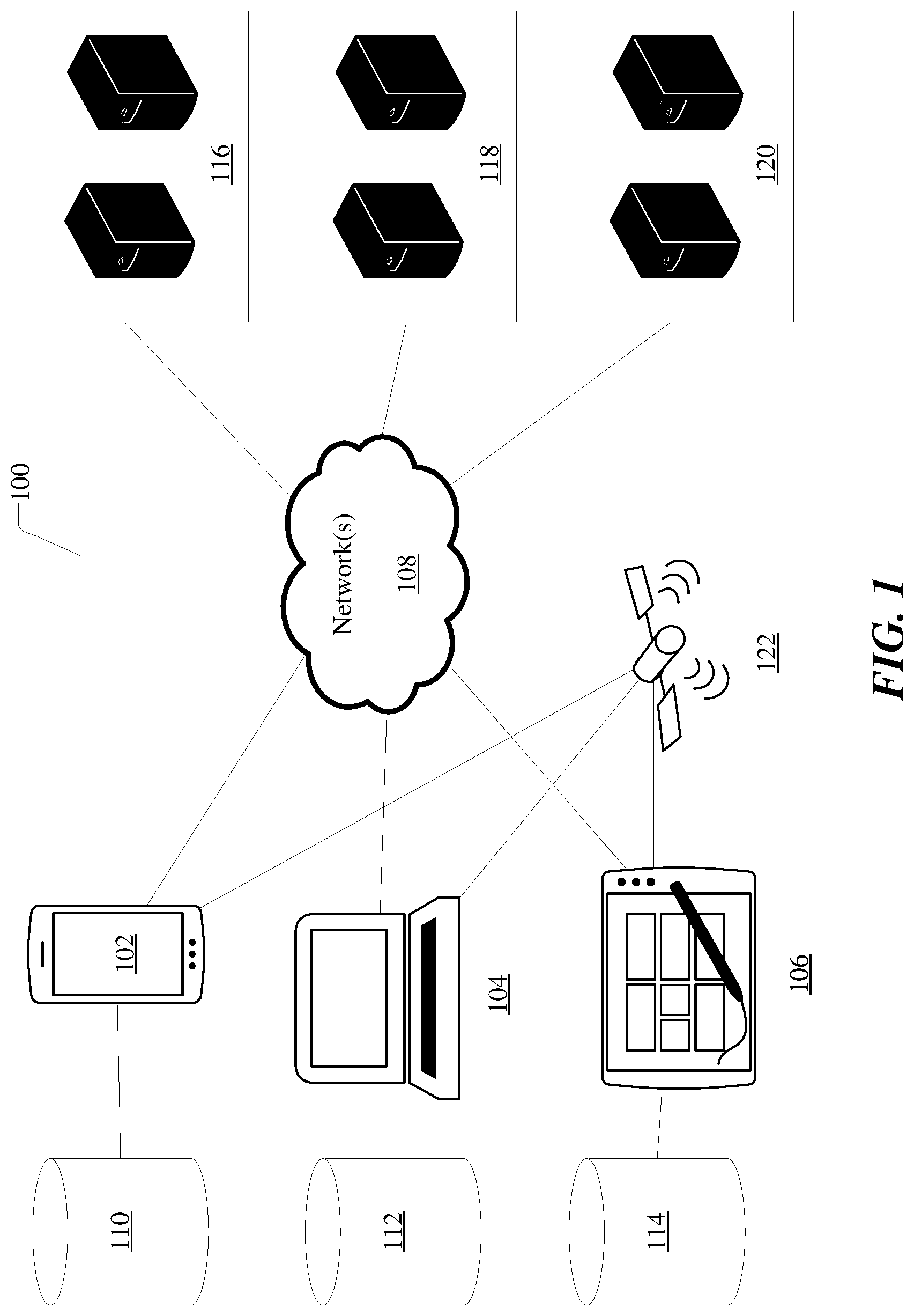 Patent US11782889 — Systems and methods for continuous data profiling — Figure 1