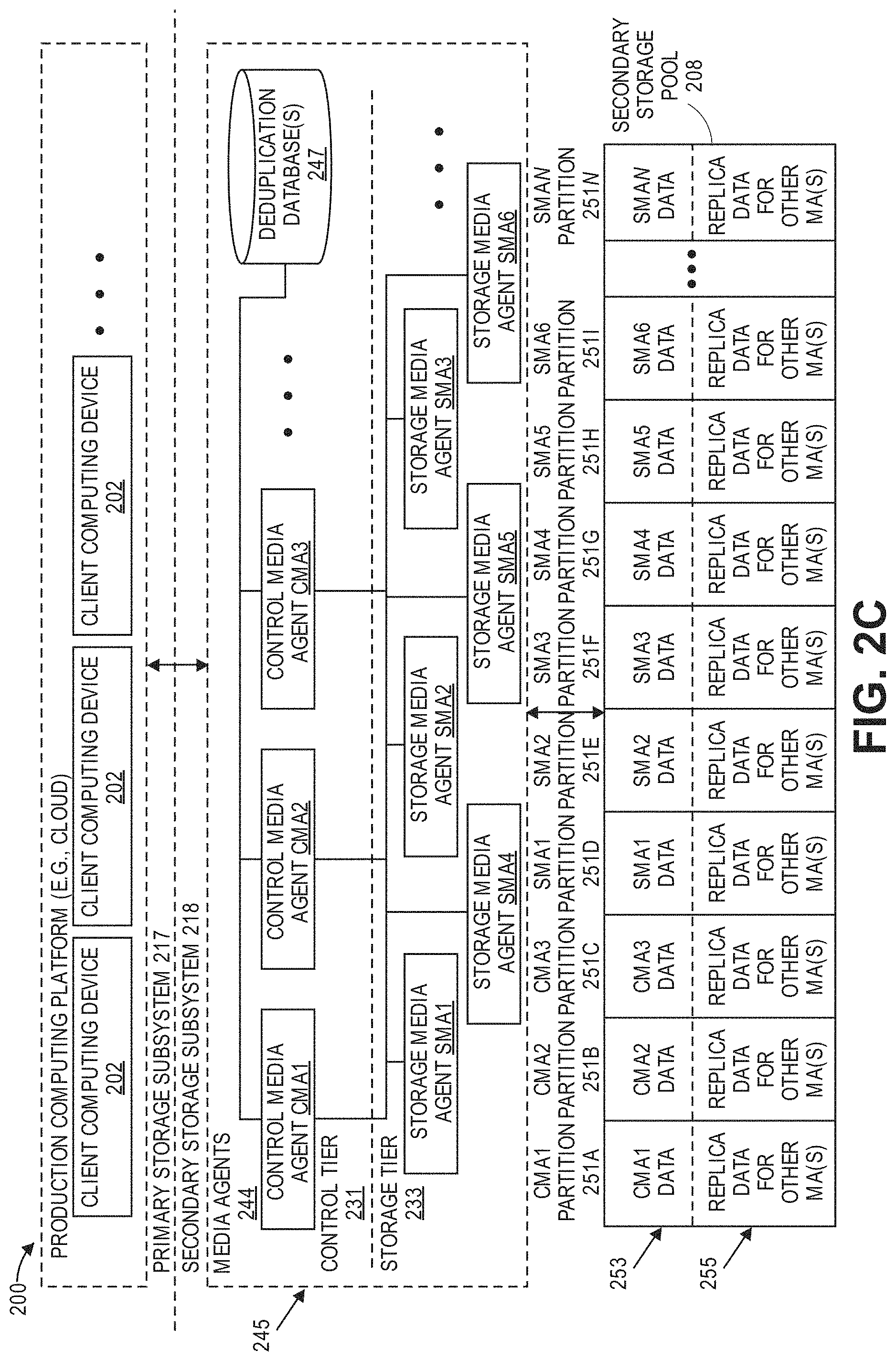Patent US11782891 Figure 10 – Automated log-based remediation of an information management system
