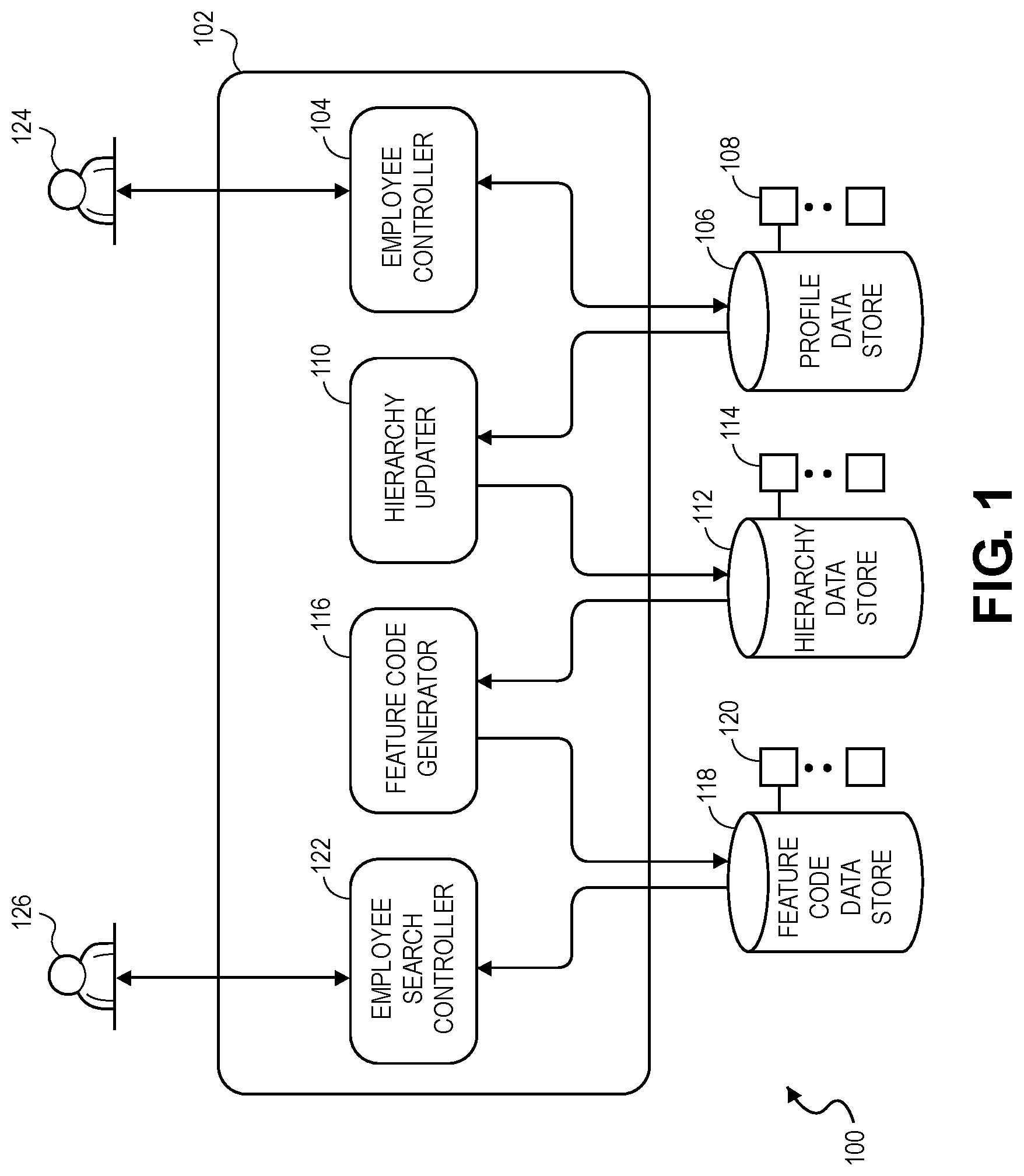 Patent US11782894 — User connection degree measurement — Figure 1