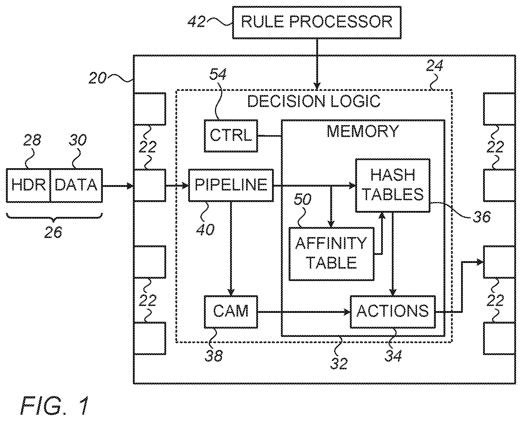 Patent US11782895 — Cuckoo hashing including accessing hash tables using affinity table — Figure 1