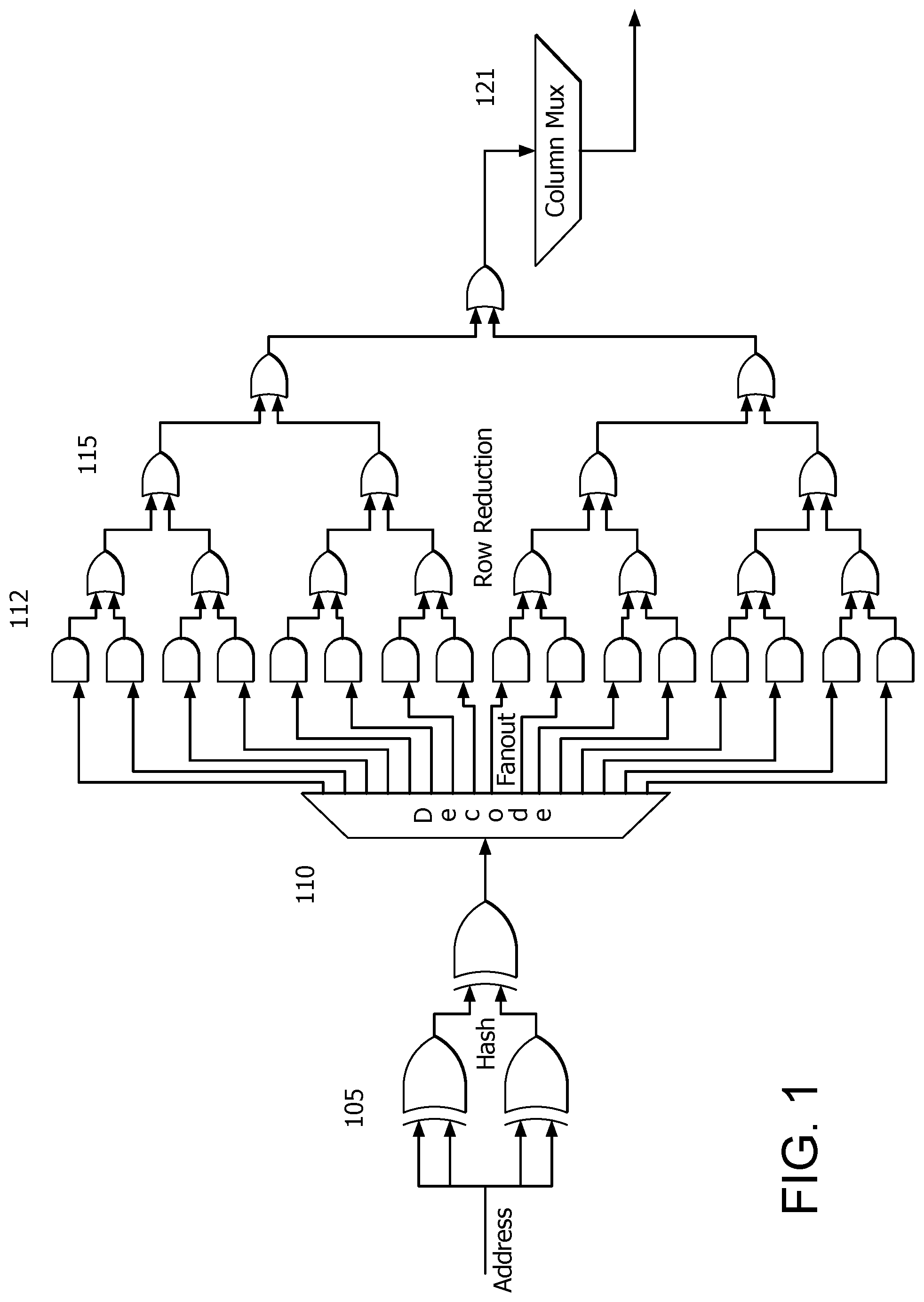 Patent US11782897 — System and method for multiplexer tree indexing — Figure 1