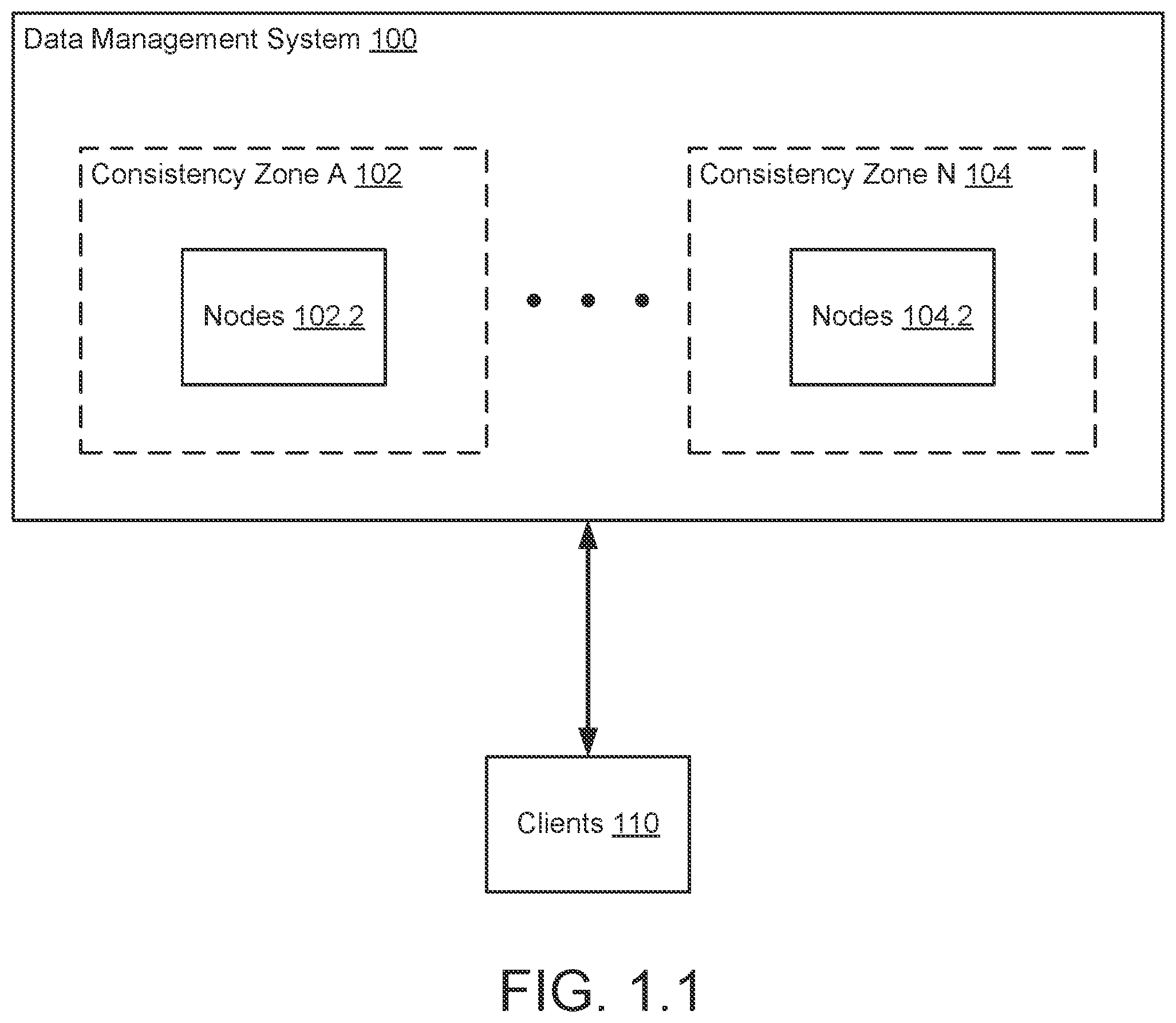 Patent US11782901 — Method and system for performing computations in a distributed system — Figure 1