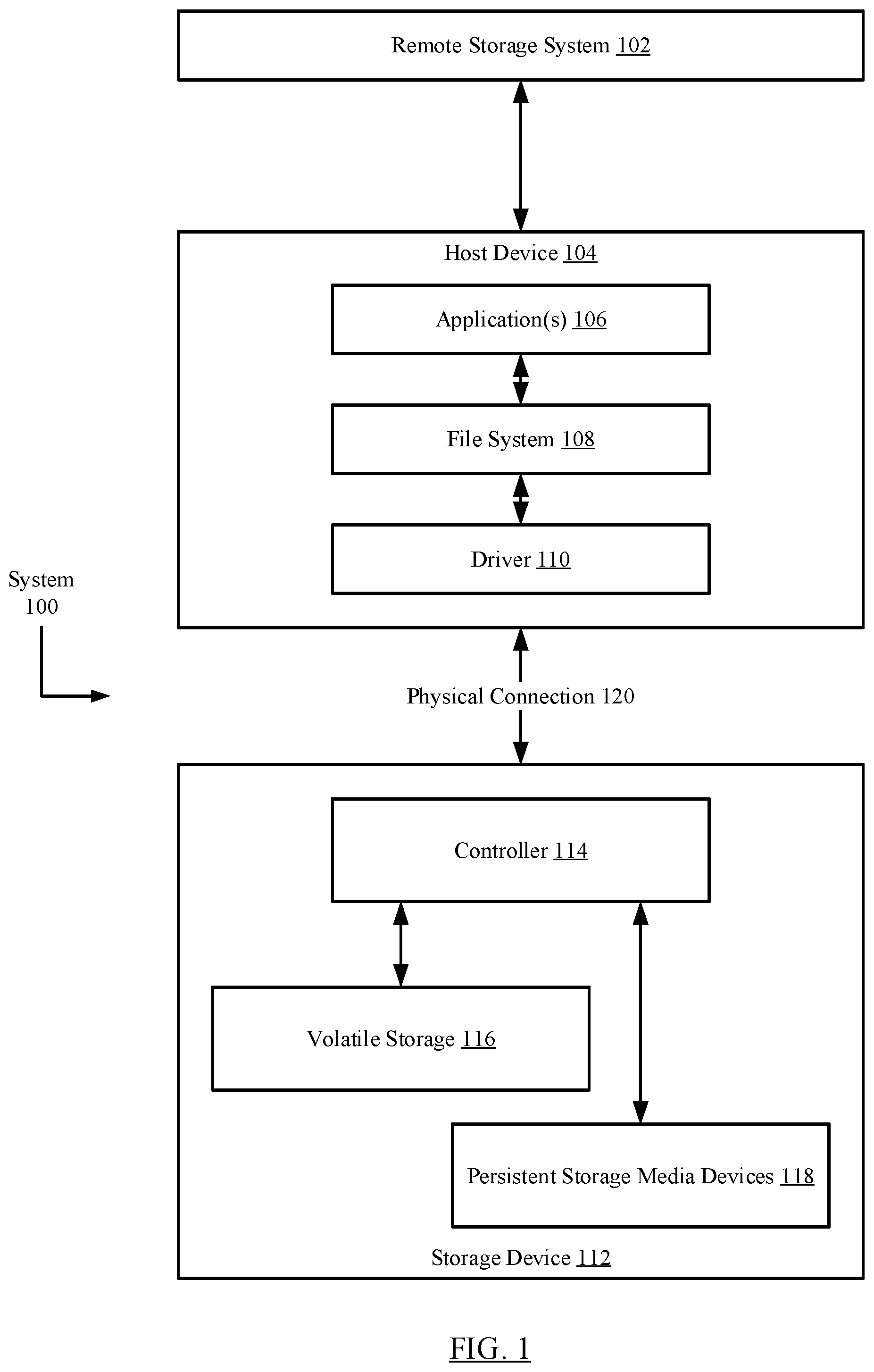Patent US11782905 — Method and system for streaming data from portable storage devices — Figure 1