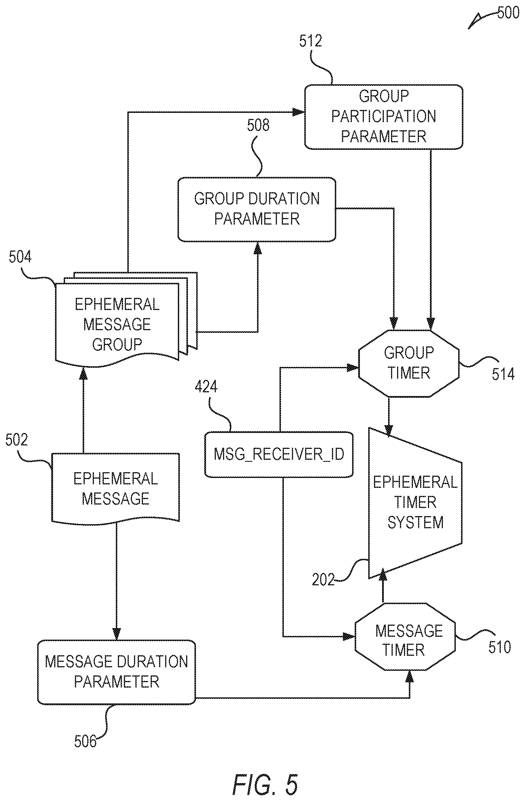 Patent US11782906 Figure 5 – Decentralized two-phase commit