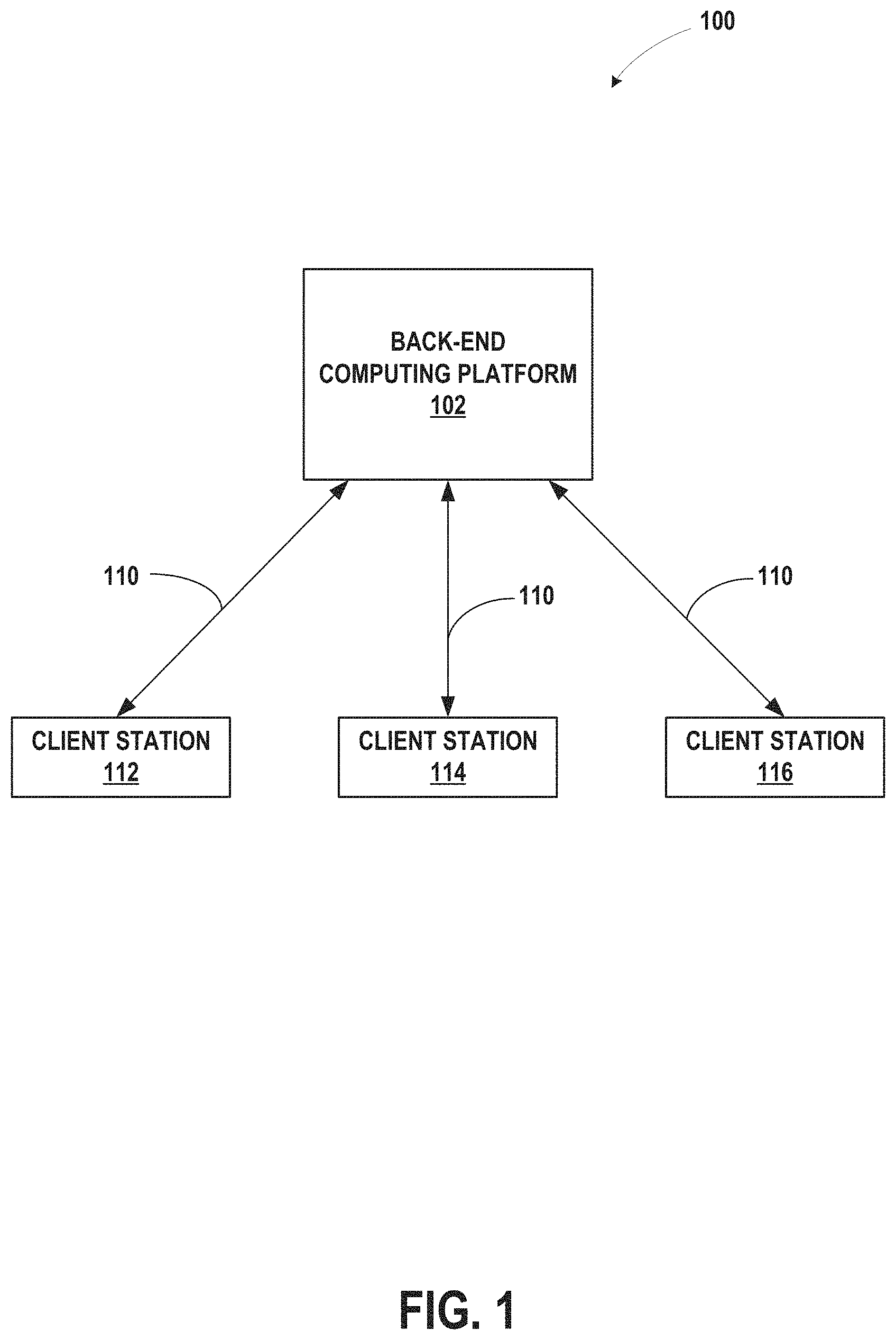 Patent US11782909 — Computer system and method for bulk associating attribute values with data records — Figure 1