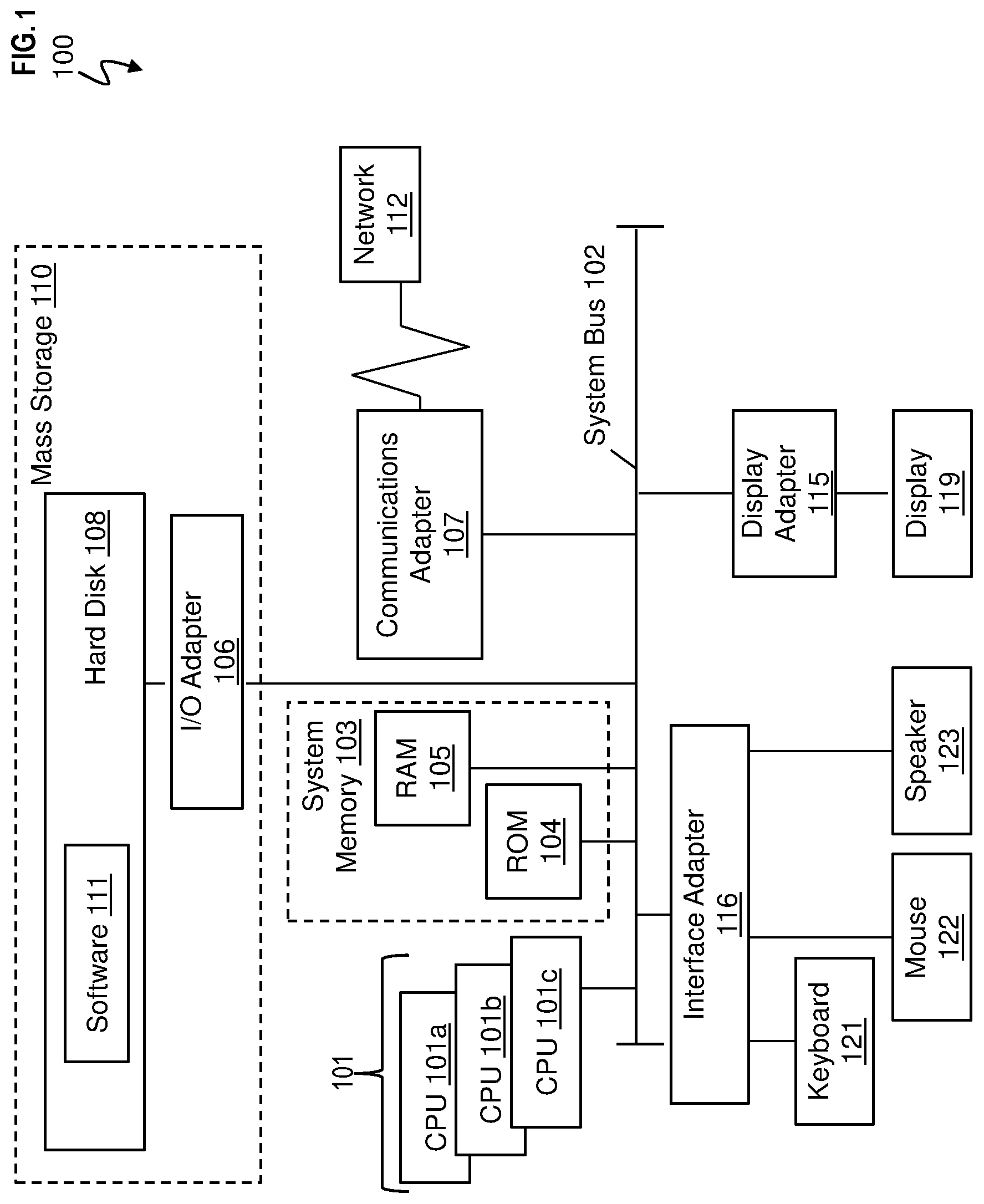 Patent US11782919 Figure 1 – Using metadata presence information to determine when to access a higher-level metadata table