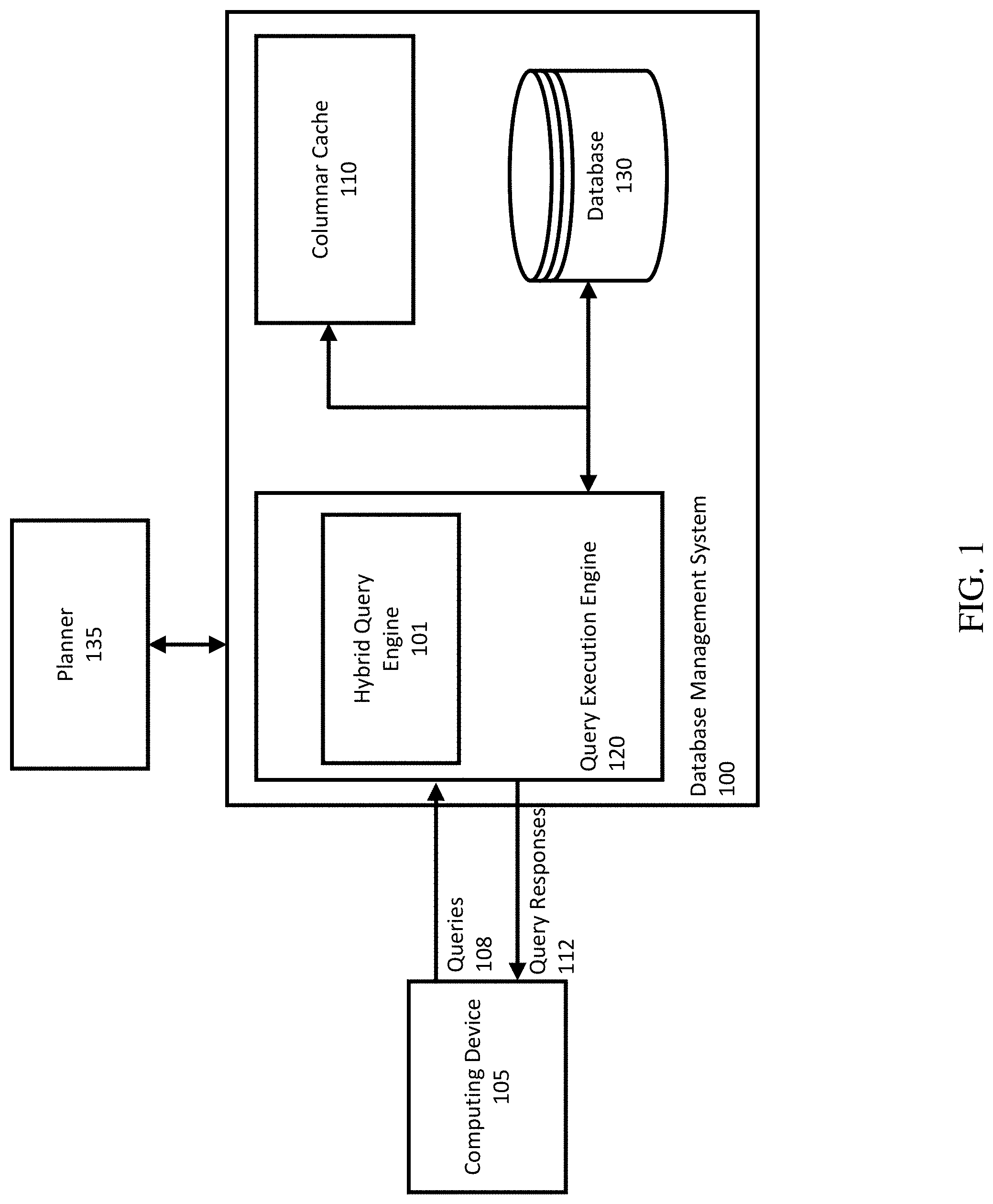 Patent US11782921 — Columnar cache query using hybrid query execution plan — Figure 1
