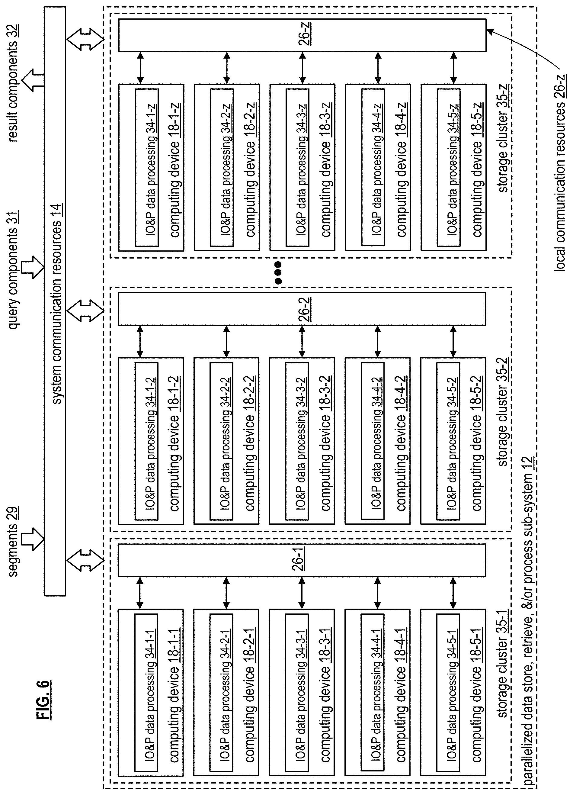Patent US11782922 Figure 6 – Dynamic data block routing via a database system