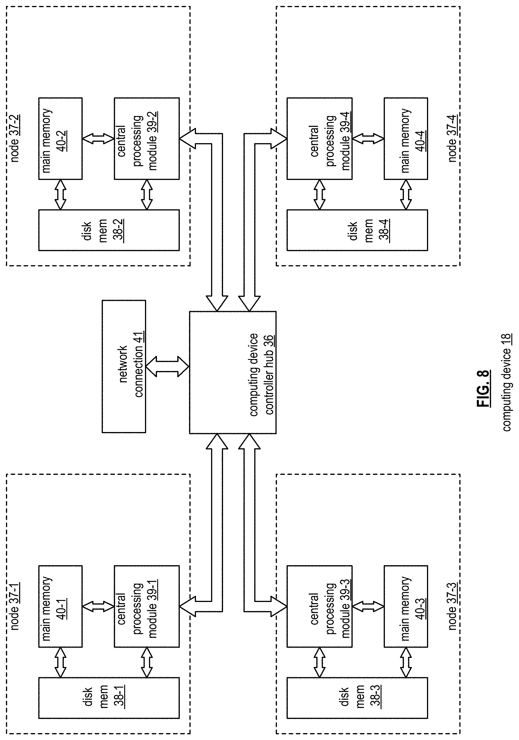 Patent US11782922 Figure 8 – Dynamic data block routing via a database system