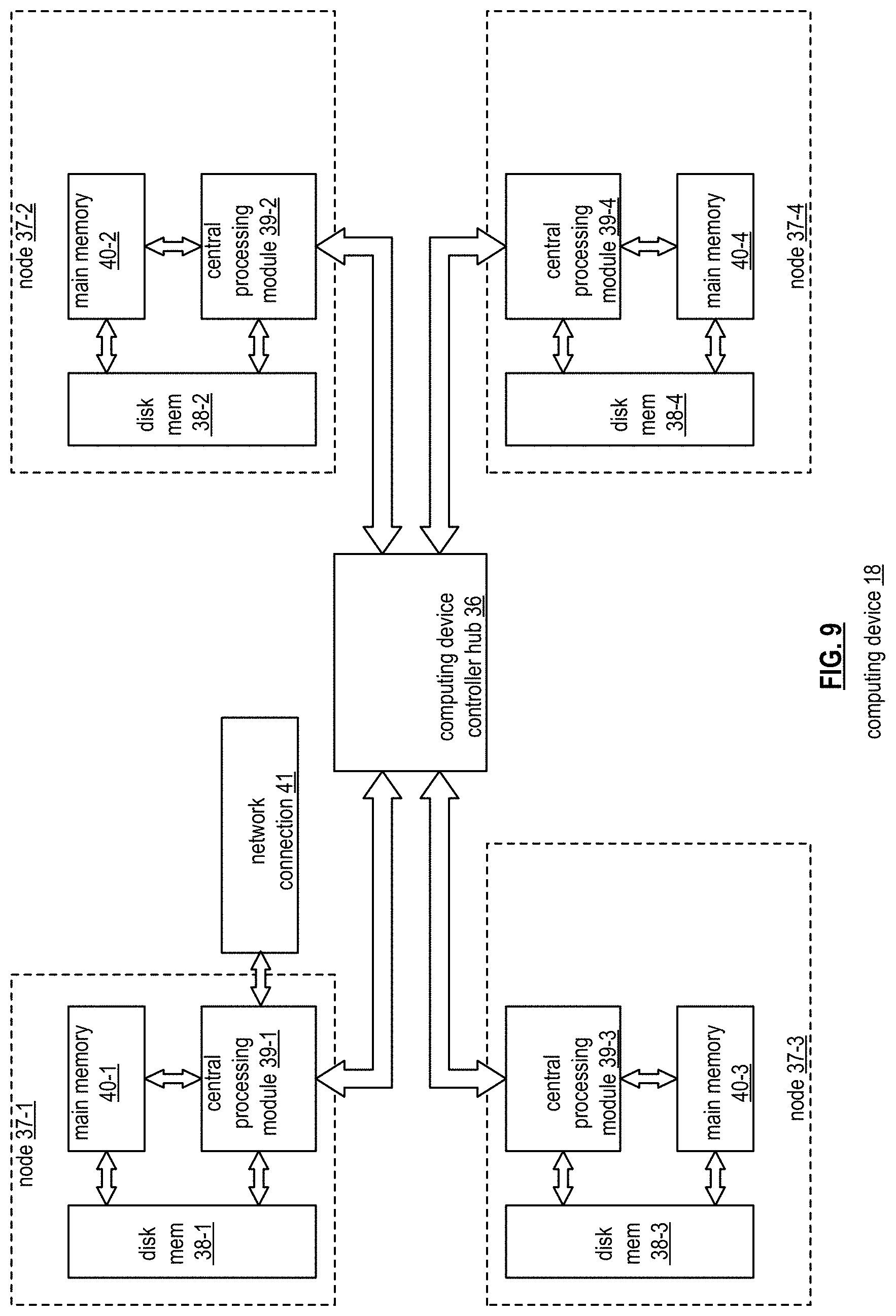 Patent US11782922 Figure 9 – Dynamic data block routing via a database system