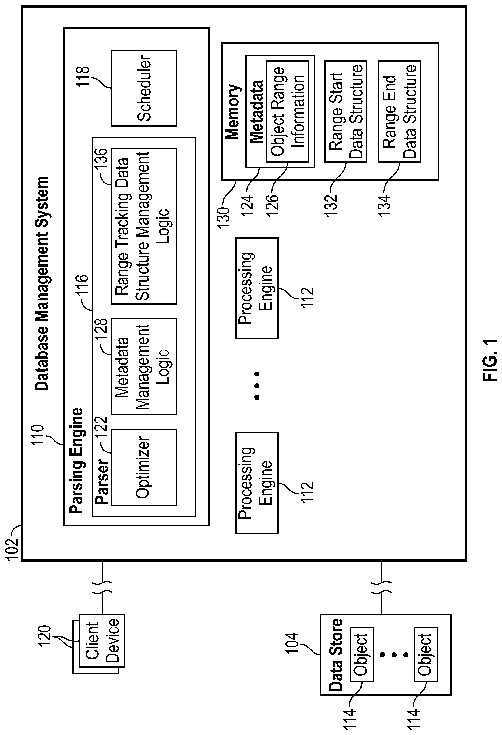 Patent US11782925 — Selectivity computation for filtering based on metadata — Figure 1