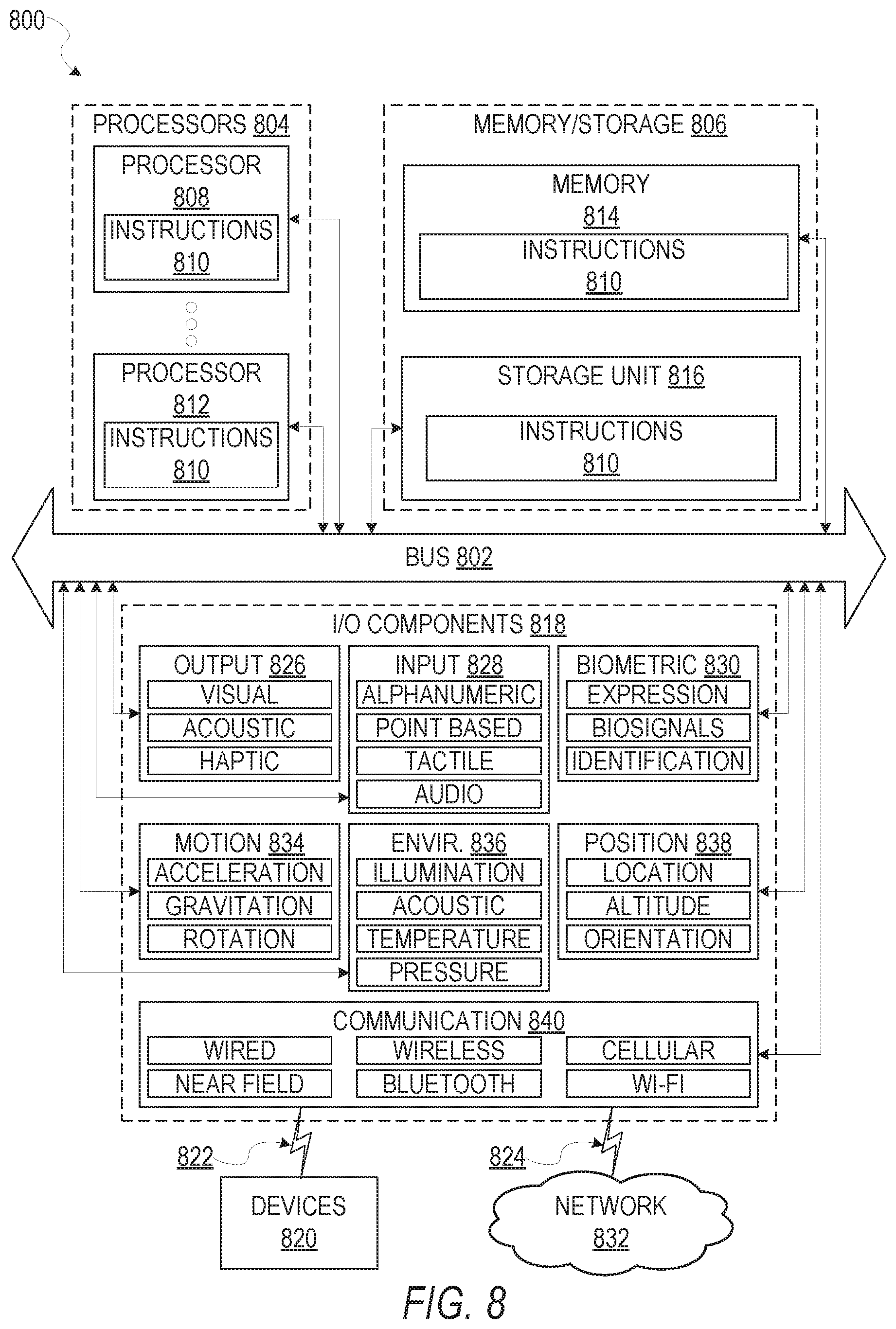 Patent US11782930 Figure 8 – Automated annotation system for electronic logging devices