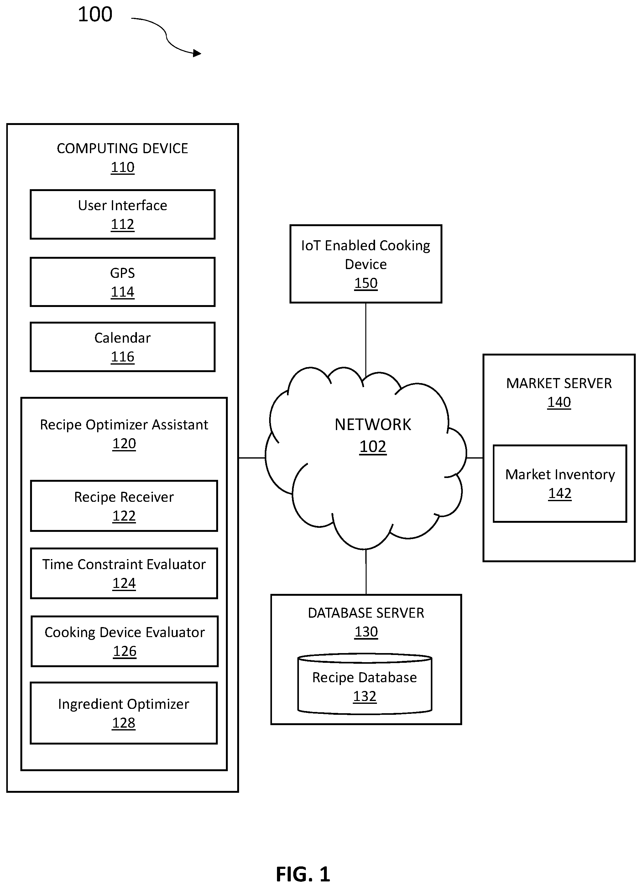 Patent US11782931 — Selecting substitute ingredients in a food recipe — Figure 1