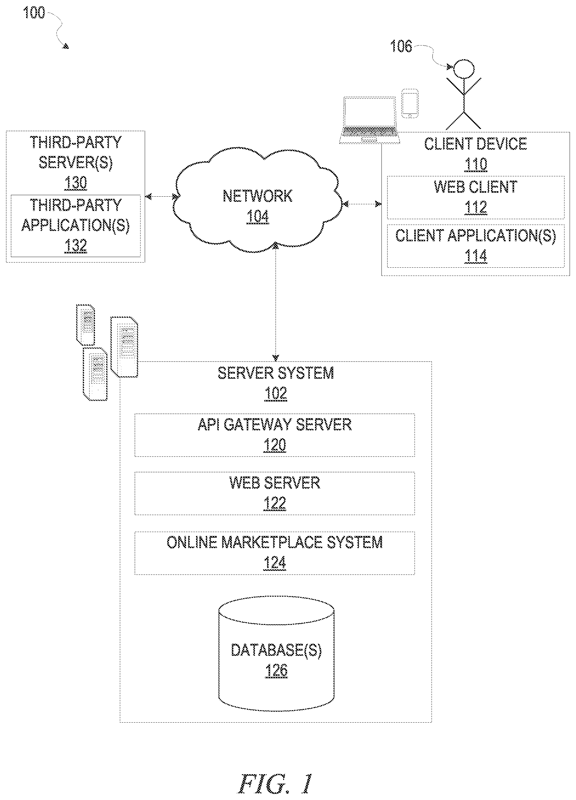 Patent US11782933 — Search result optimization using machine learning models — Figure 1