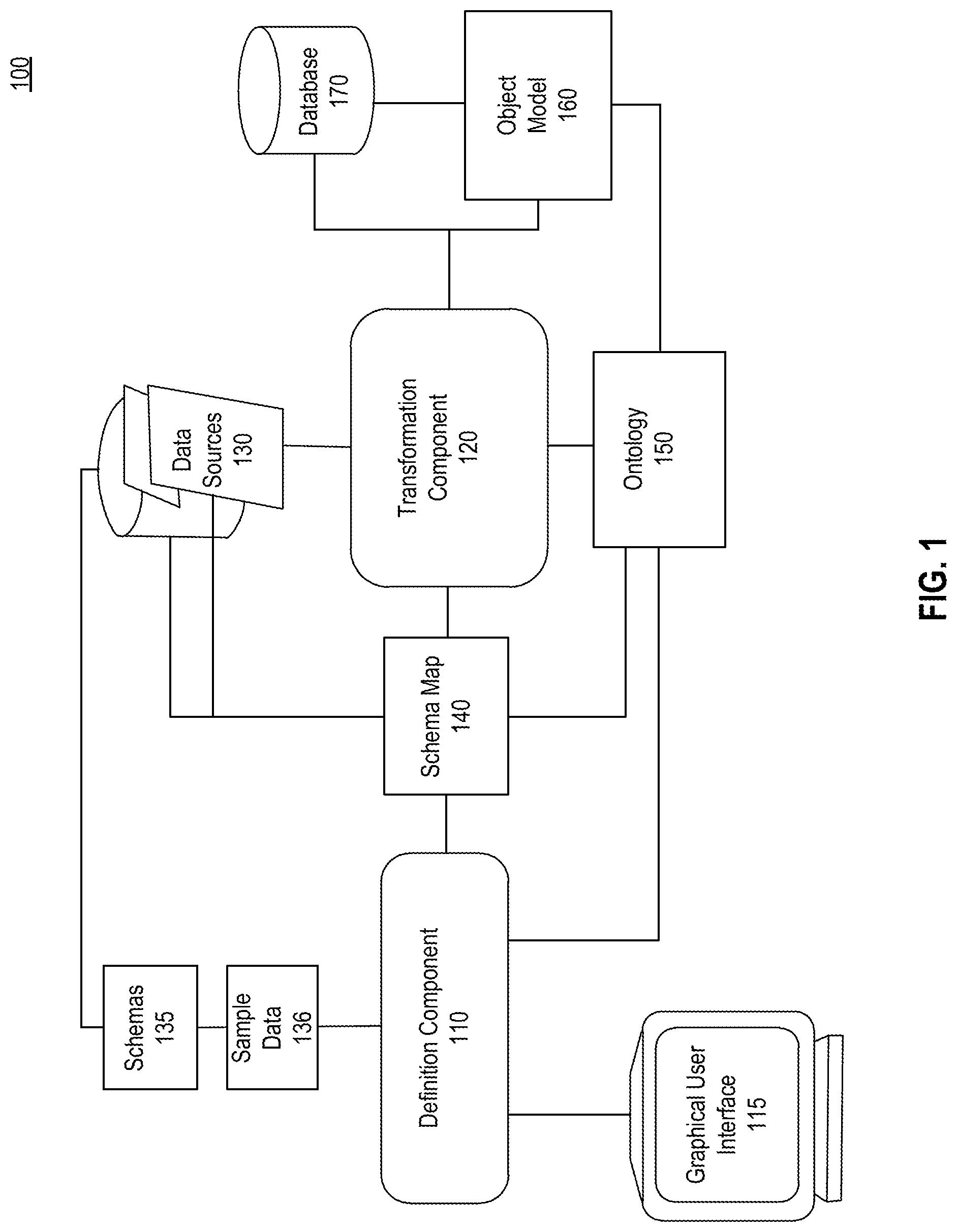 Patent US11782936 — Entity data attribution using disparate data sets — Figure 1