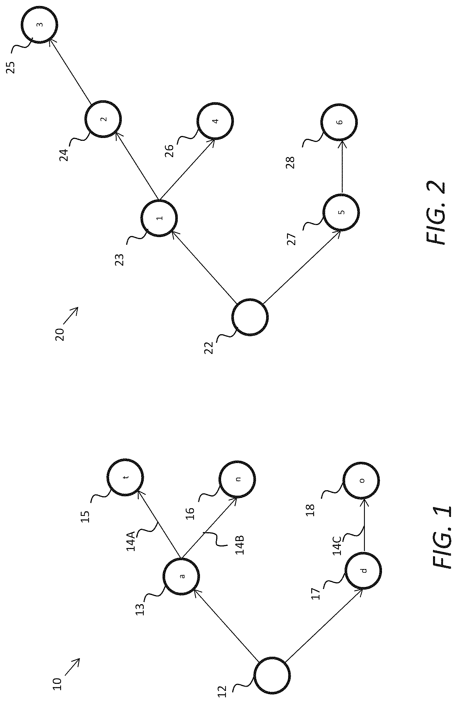 Patent US11782939 — Fuzzy searching and applications therefor — Figure 1