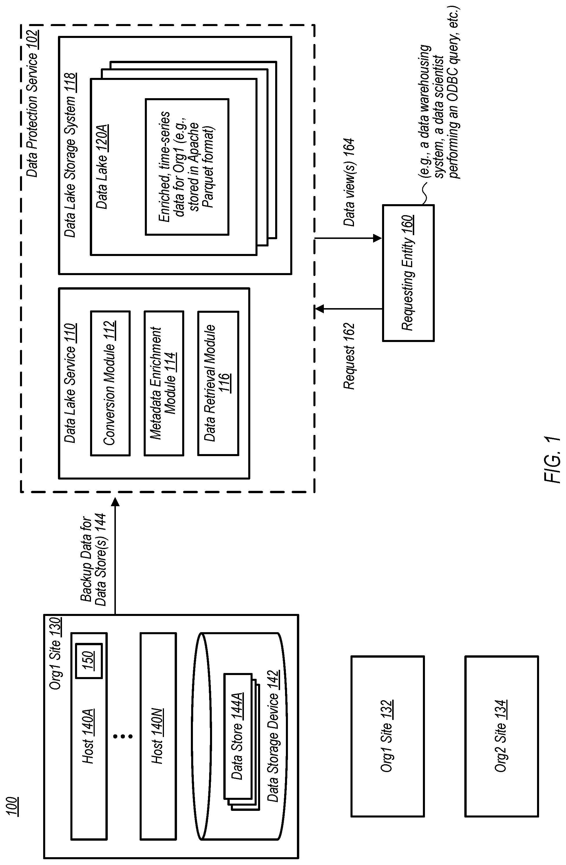 Patent US11782944 — Providing data views from a time-series data lake to a data warehousing system — Figure 1