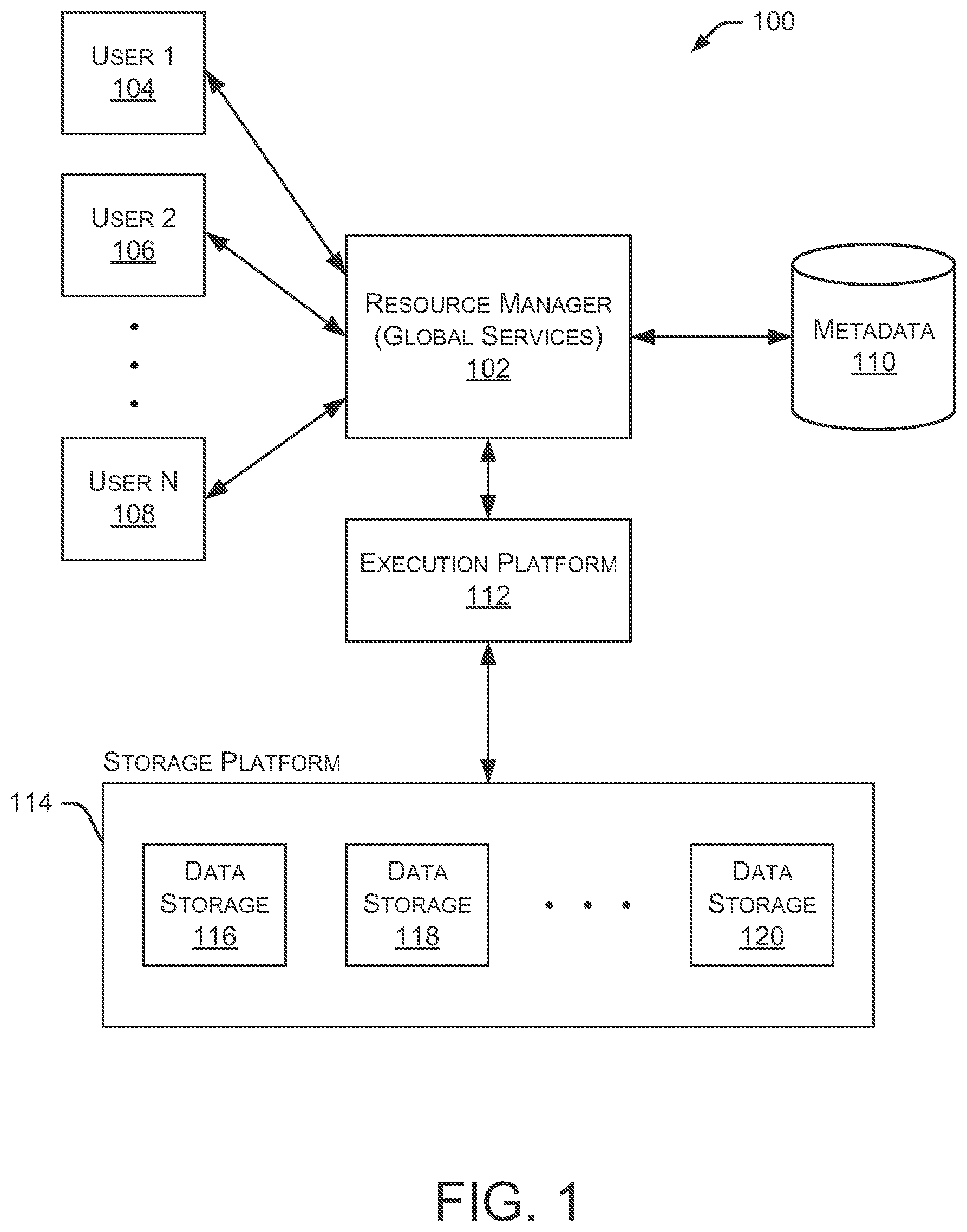 Patent US11782950 — Resource management systems and methods — Figure 1