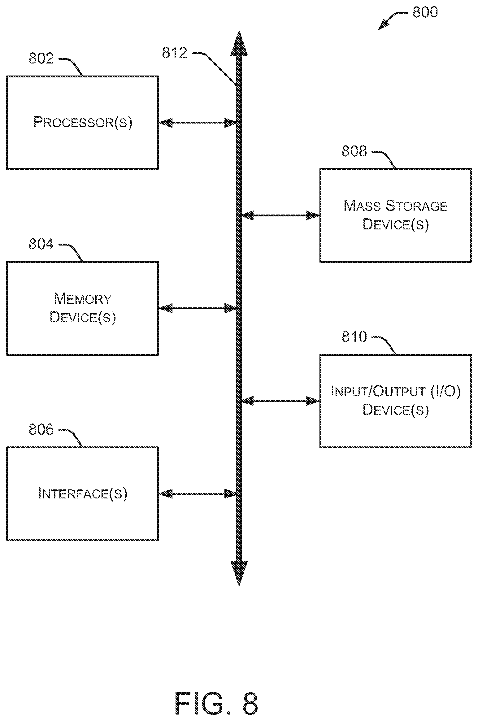 Patent US11782950 Figure 8 – Resource management systems and methods