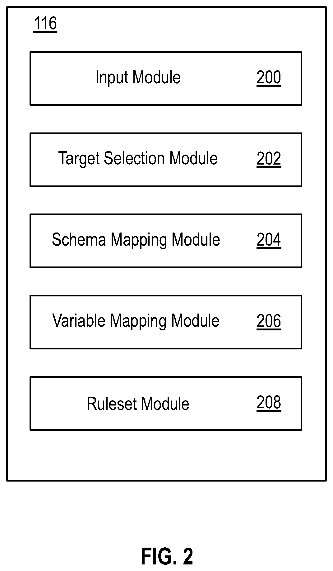 Patent US11782956 Figure 5 – System and method for intermediary mapping and de-identification of non-standard datasets