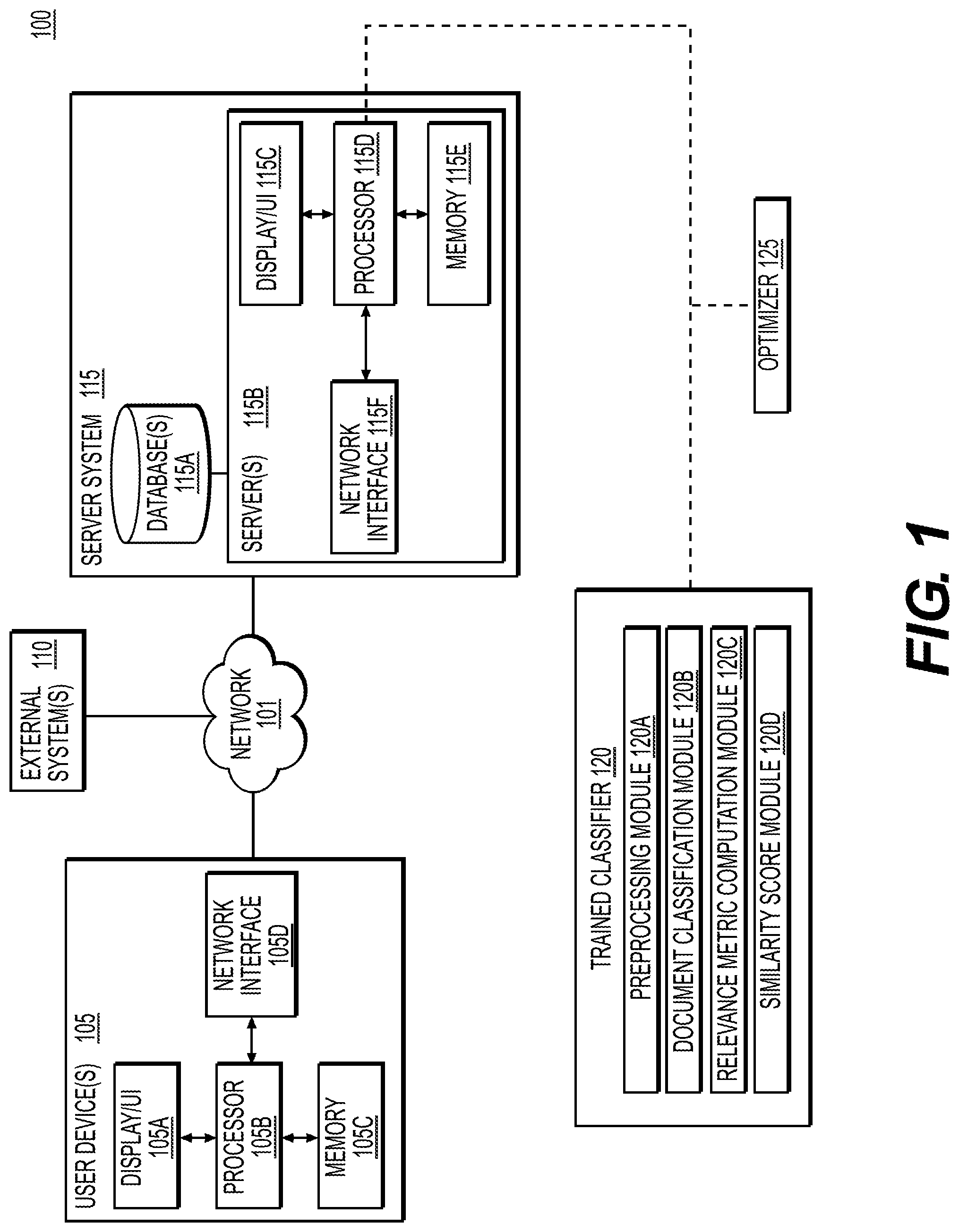 Patent US11782957 — Systems and methods for automated classification of a document — Figure 1